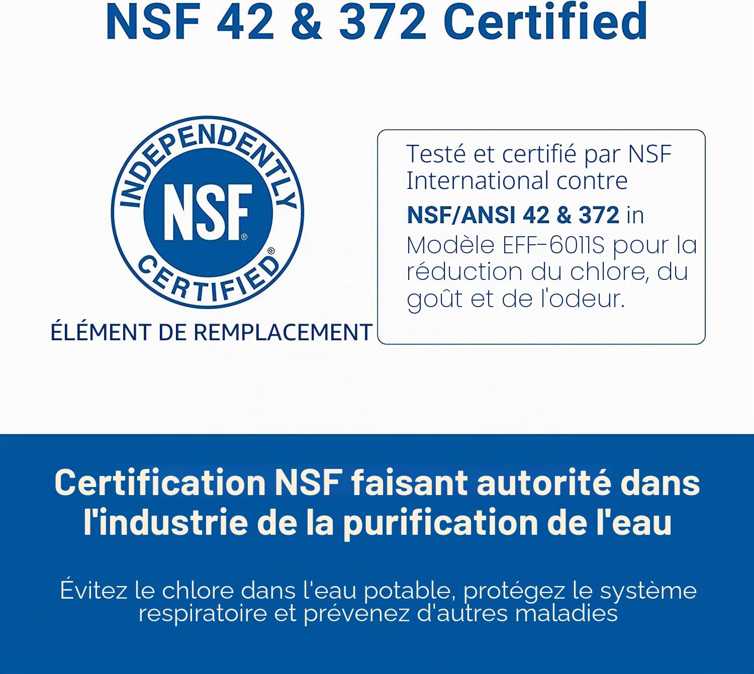 AQUA CREST AQF-FF11B Filtre à Eau,Remplacement pour Samsung® Aqua Pure Plus DA29-00003G, DA29-00003B, DA29-00003A, DA97-06317A, DA61-00159A, HAFCU1/XAA, HAFIN2/EXP, APP100, Forfait Peut Varier (3)