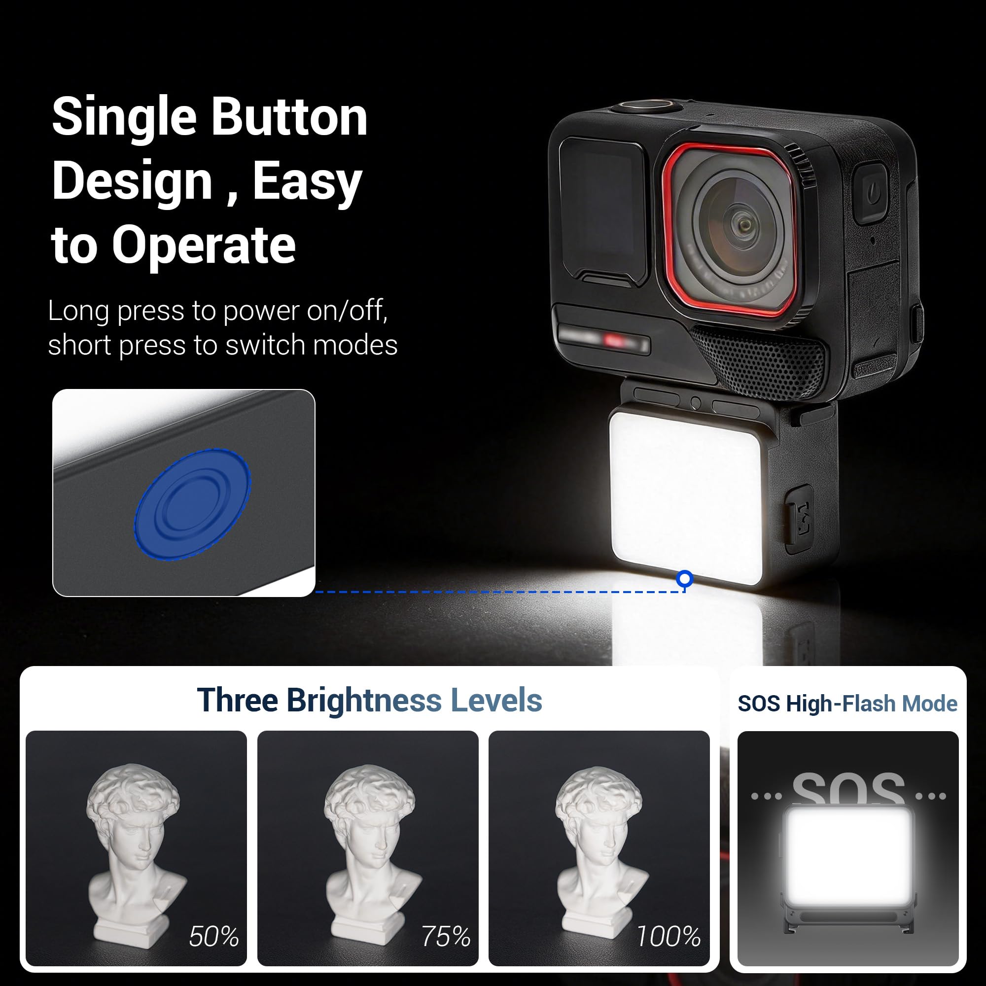 Amazon.com: JJC LED Light for Insta360 Ace Pro 2 Accessories