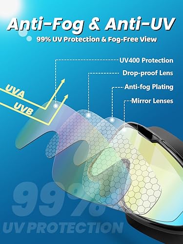 Miniatura 5 de Paquete de 2 gafas de natación de visión amplia, antiempañamiento y con correa de tela de comodidad UV, sin fugas, para adultos, hombres, mujeres y