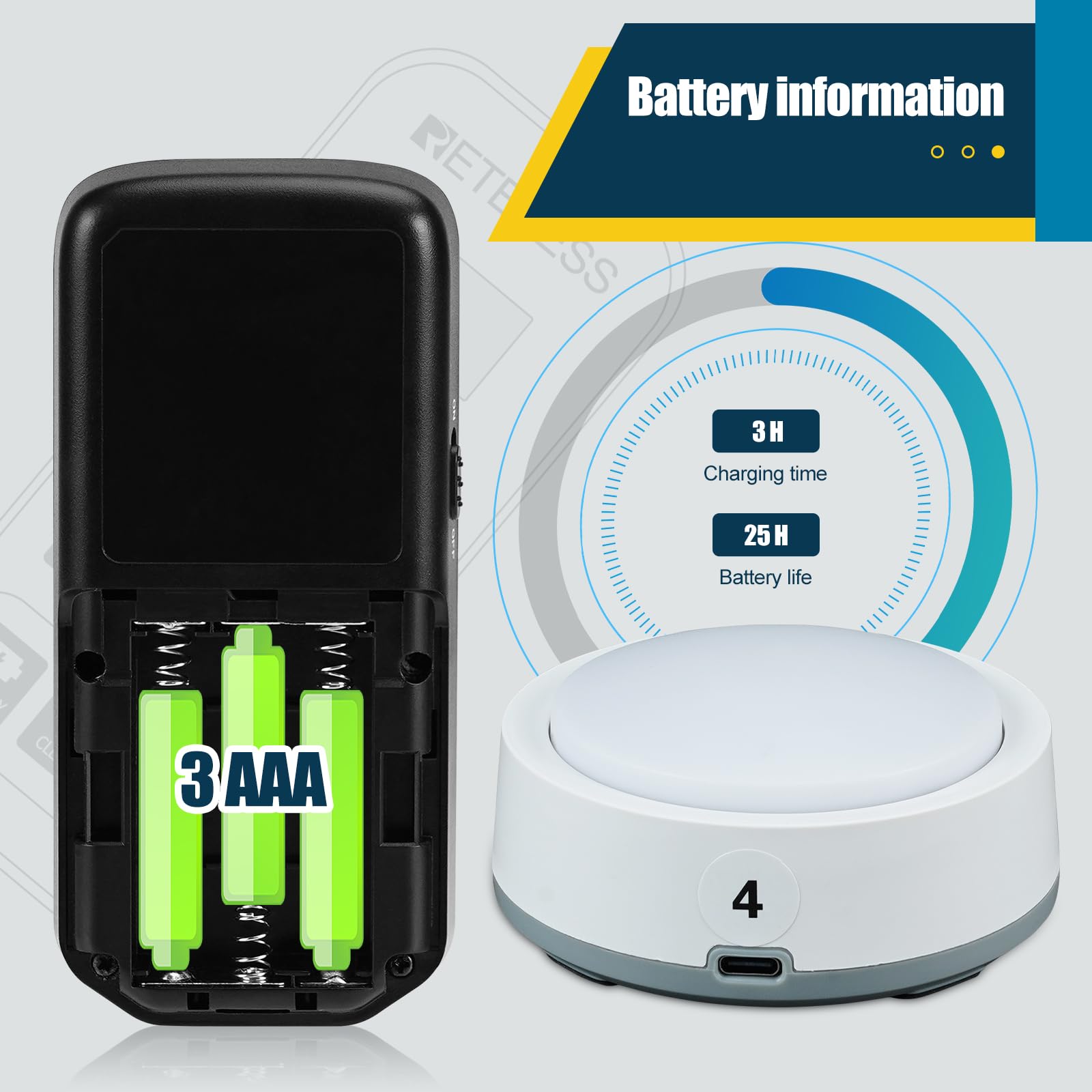 Retekess TM102 Wireless Quiz Buzzer System, Buzzer mit Sound（1-4） | für Schulklassenwettbewerbe, für Quiztests, 3 Reaktionsmodi, Countdown Modus, Zufallsmodus, Batteriewarnung