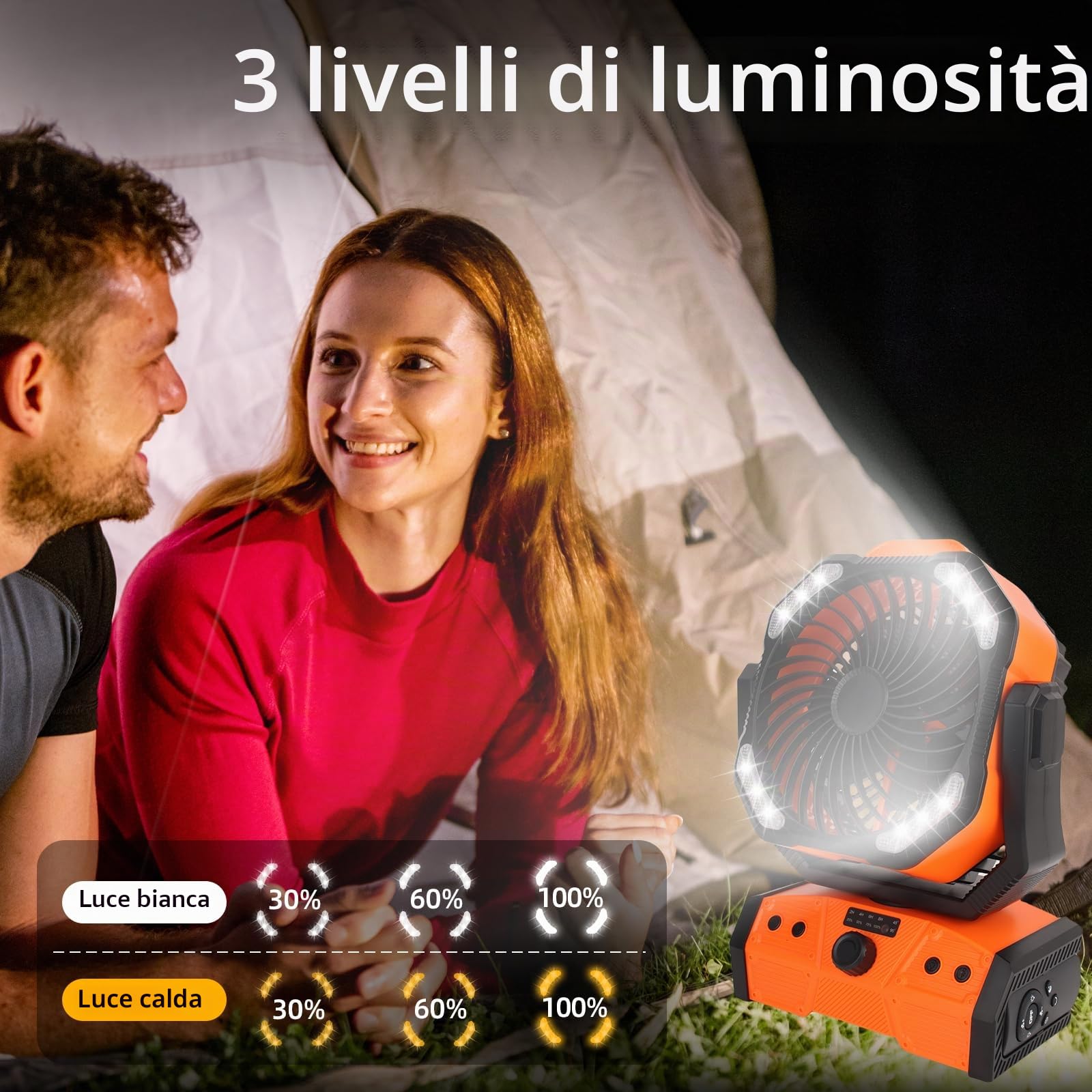 ELZO - Ventilatore da campeggio 30.000 mAh con luce LED, funzionamento max 70 h, senza fili, portatile, ricaricabile, ventilatore USB con gancio a distanza, rotazione della testa, velocità continua