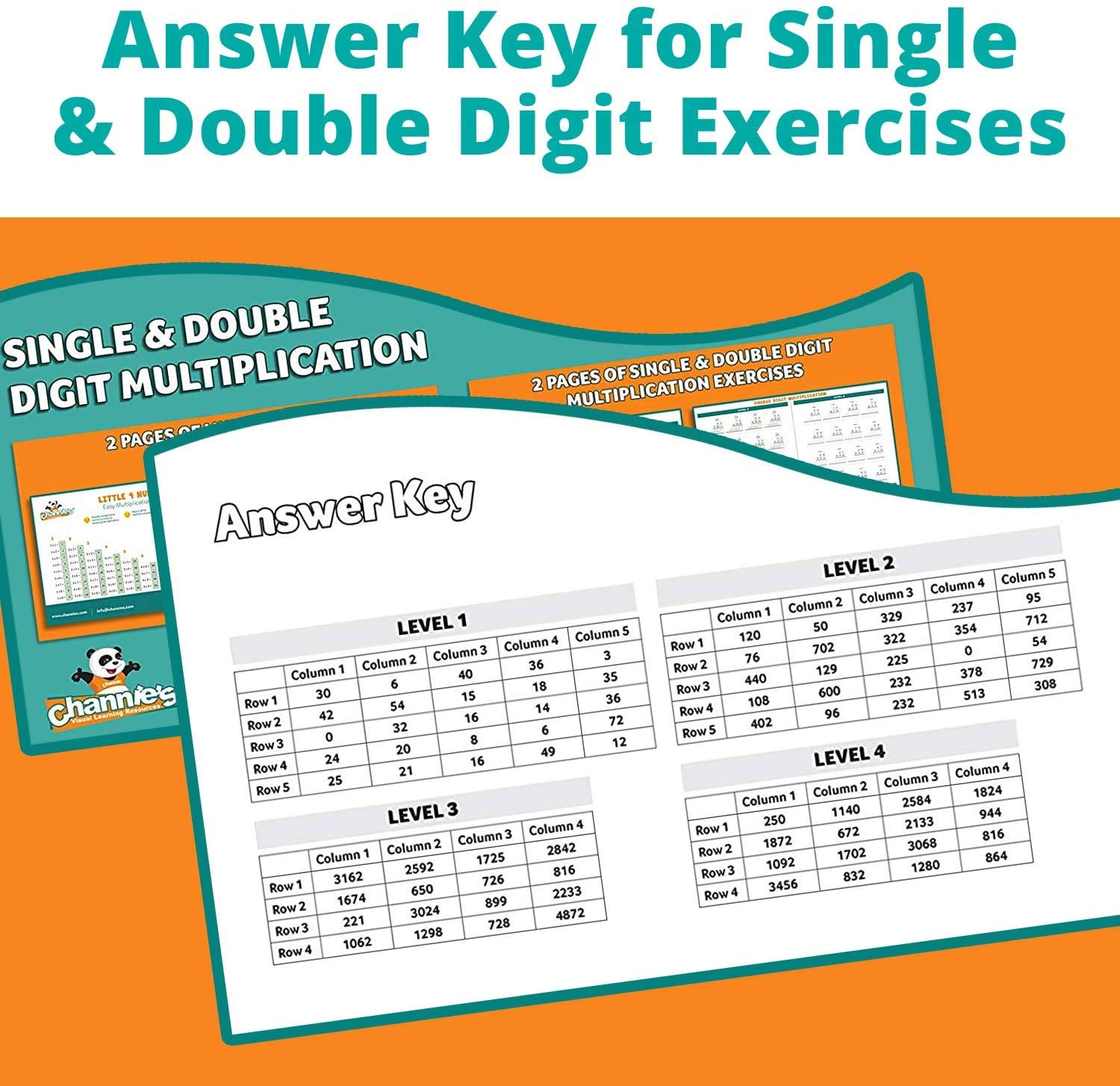 Channie's 2 Pak Dry Erase Multiplication Memory and practice chart 18" x 12" Single & Double digit - Image 9