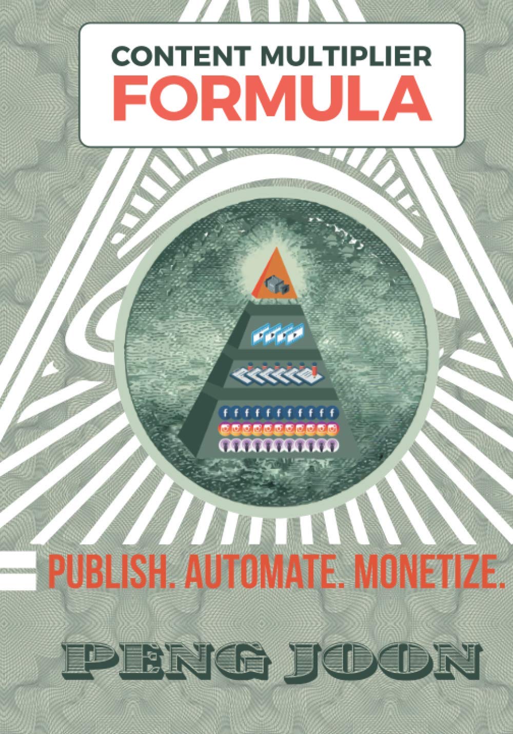 Content Multiplier Formula