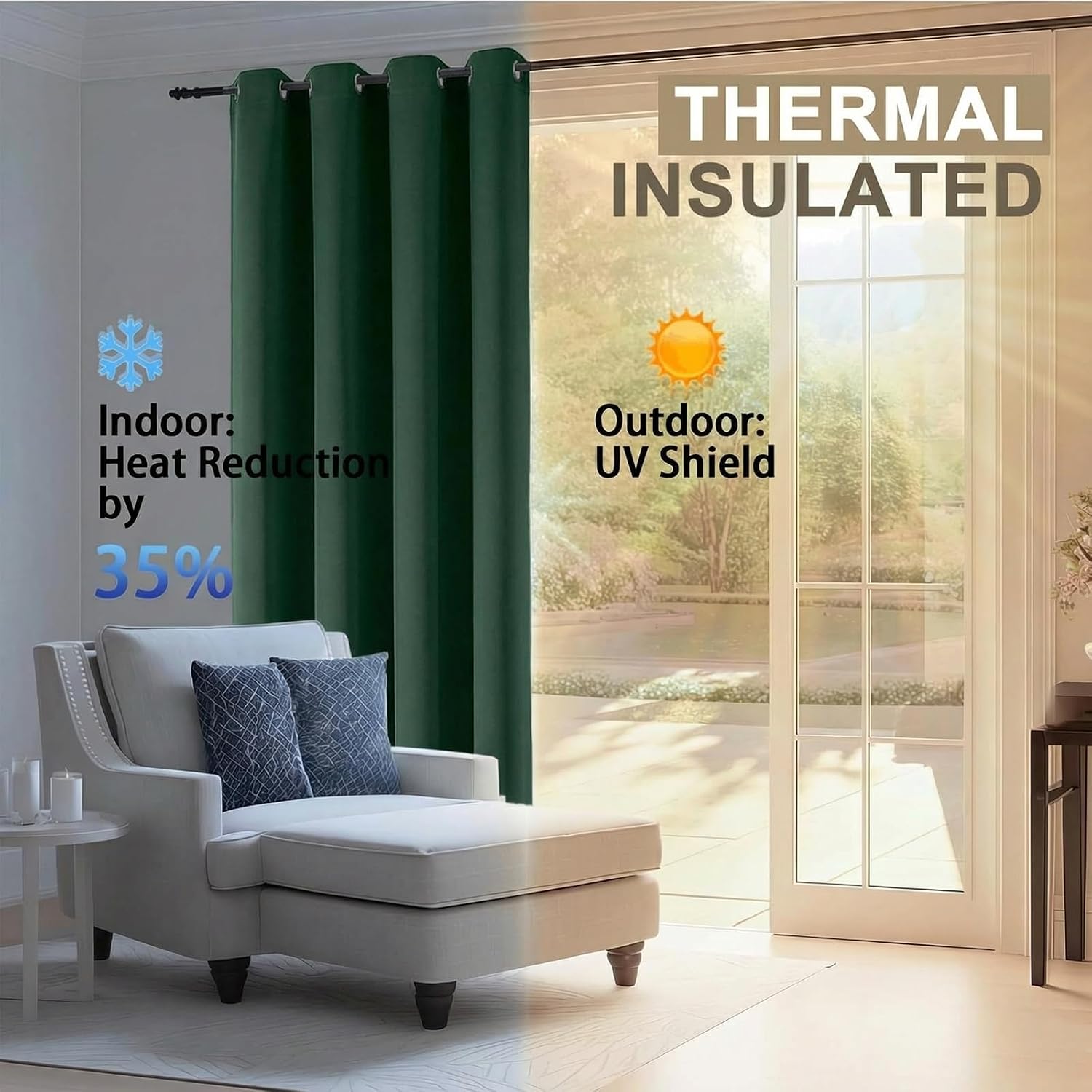 100% Blackout Curtains 63 Inch Length - Solid Thick Soft Fabric Thermal Insulated Grommet Blackout Curtains for Bedroom Dining Room, 2 Panels, Ever Green, 2x40Wx63L Inches image 3