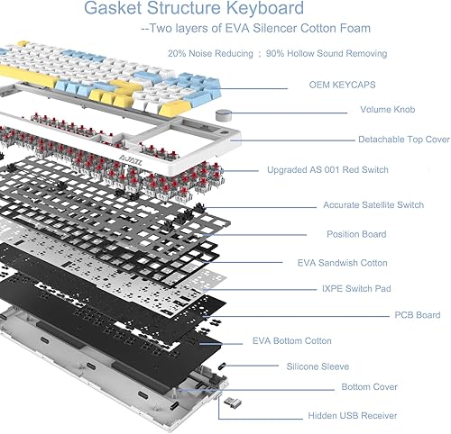 Miniatura 9 de A.JAZZ AK992 99 teclas intercambiables en caliente, Bluetooth2.4Gcableado, montaje de junta, retroiluminación RGB, teclado mecánico para juegos de