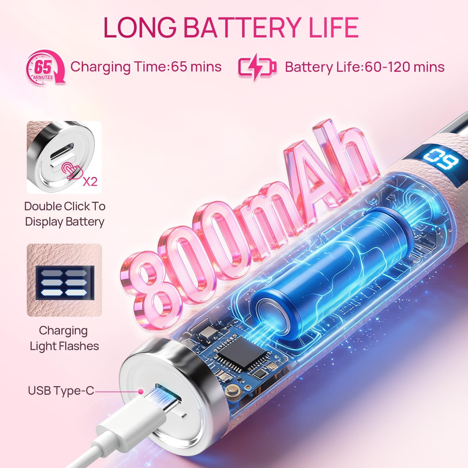Krofaue Handheld UV Nail Lamp with Auto-Sensor, Rechargeable Flash Cure Lamp with 2 Timers & LCD Display, Nail Dryer for Salon Home Manicure Nail Tips Art