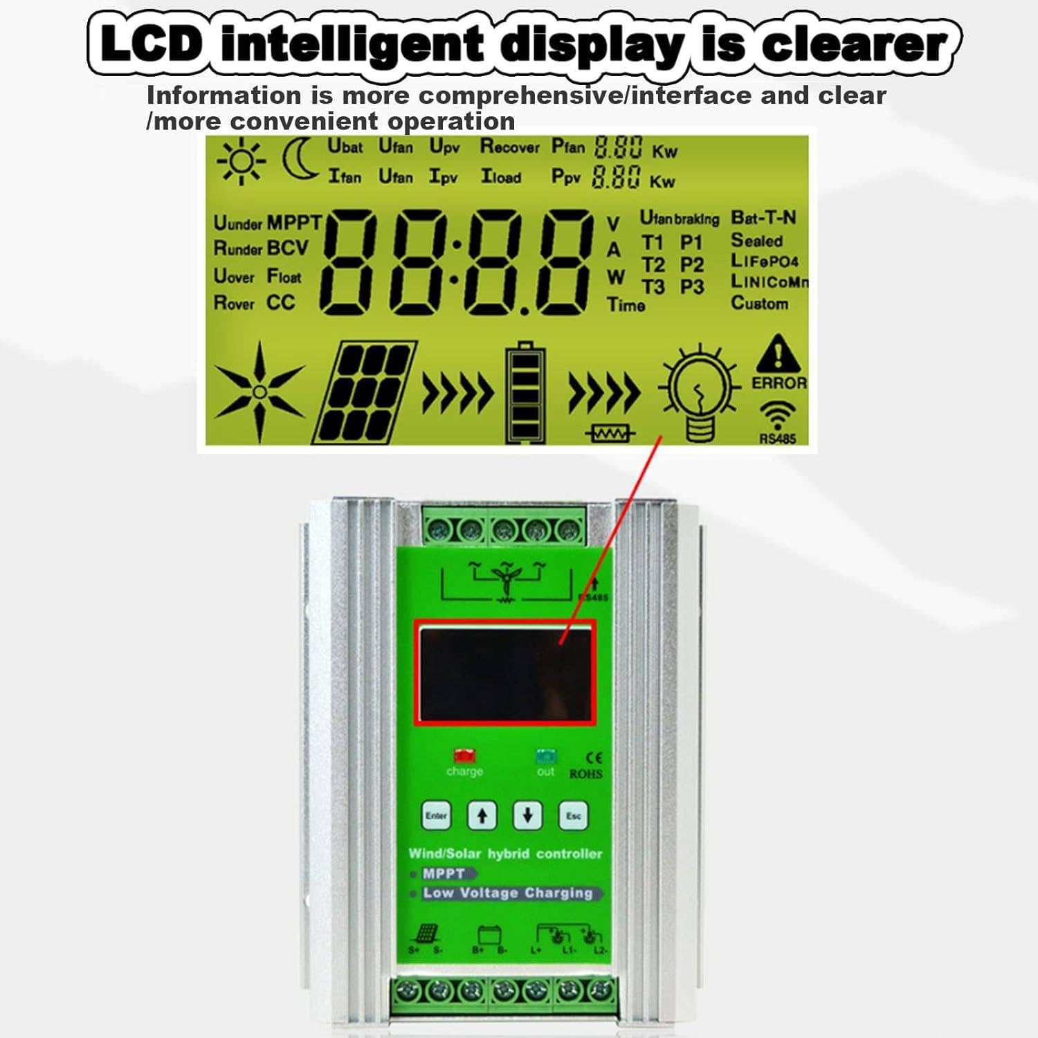 Automatyczny Regulator ładowania 12 V/24 V/48 V Mppt Boost, Hybrydowy Kontroler Paneli Słonecznych, Regulator ładowania Boost Z Wyświetlaczem Lcd, Generator Wiatrowy 12V-8000W