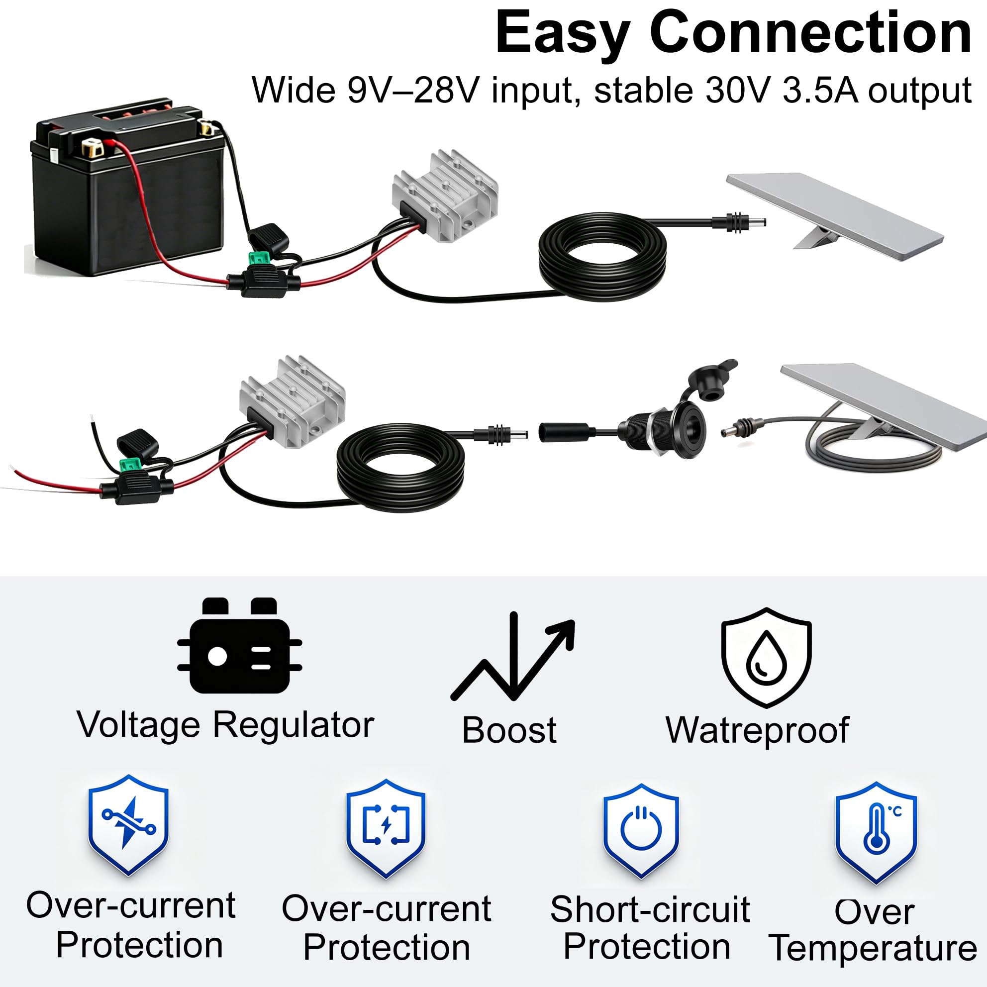 for Starlink Mini Power Supply Cable 12V 24V to 30V 3.5A DC Step Up Converter, 16.4FT/5M 9V–28V Input IP68 Waterproof Adapter Cable for RV Camping Battery Pack Boat(DC Power Cord for Starlink Mini)