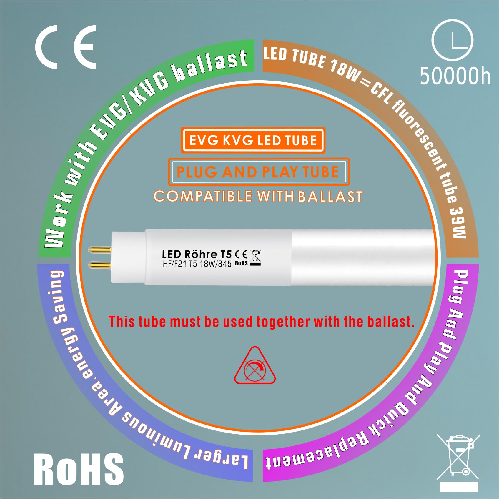 IHYCTV Glas LED Röhre T5, 18W, 849mm, 4500K Neutralweiß, G5 Sockel, Kompatibel mit EVG & KVG (ohne Umbau!), ersetzt 39W Leuchtstoffröhre