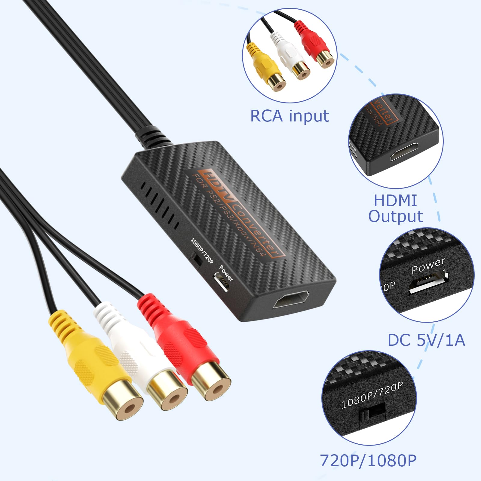 Konwerter RCA na HDMI, kompozytowy konwerter AV na HDMI obsługuje 1080P z kablem HDMI do odtwarzaczy Xbox/Wii/PS1/PS2/PS3/GameCube/N64/VHS/VCR/DVR
