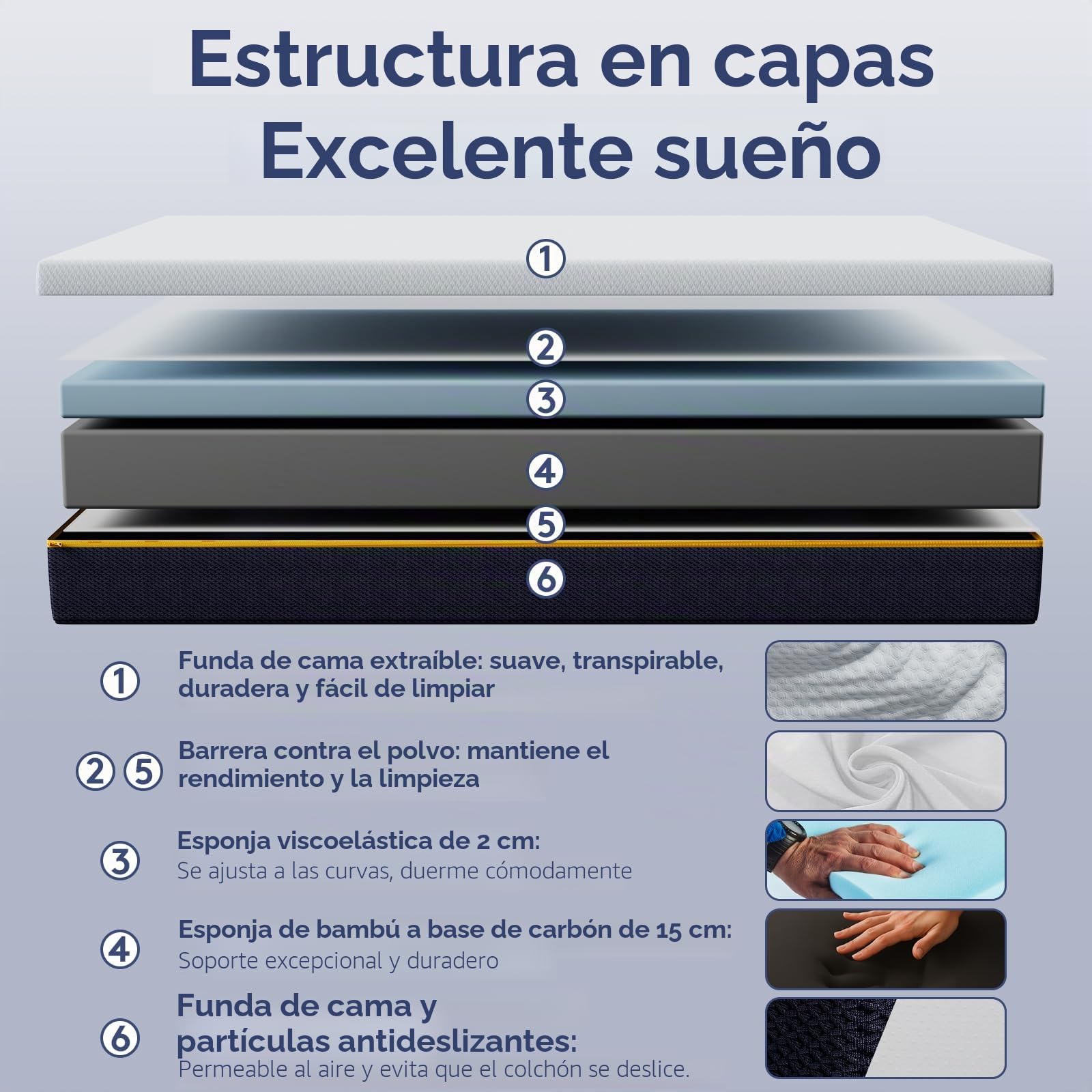 Stanew colchon 90 x 190 cm, con un Grosor de 17 cm, Cuenta con Espuma viscoelástica y Espuma de Fibra de carbón de bambú, y se Completa con una Funda de colchón extraíble y Lavable a máquina