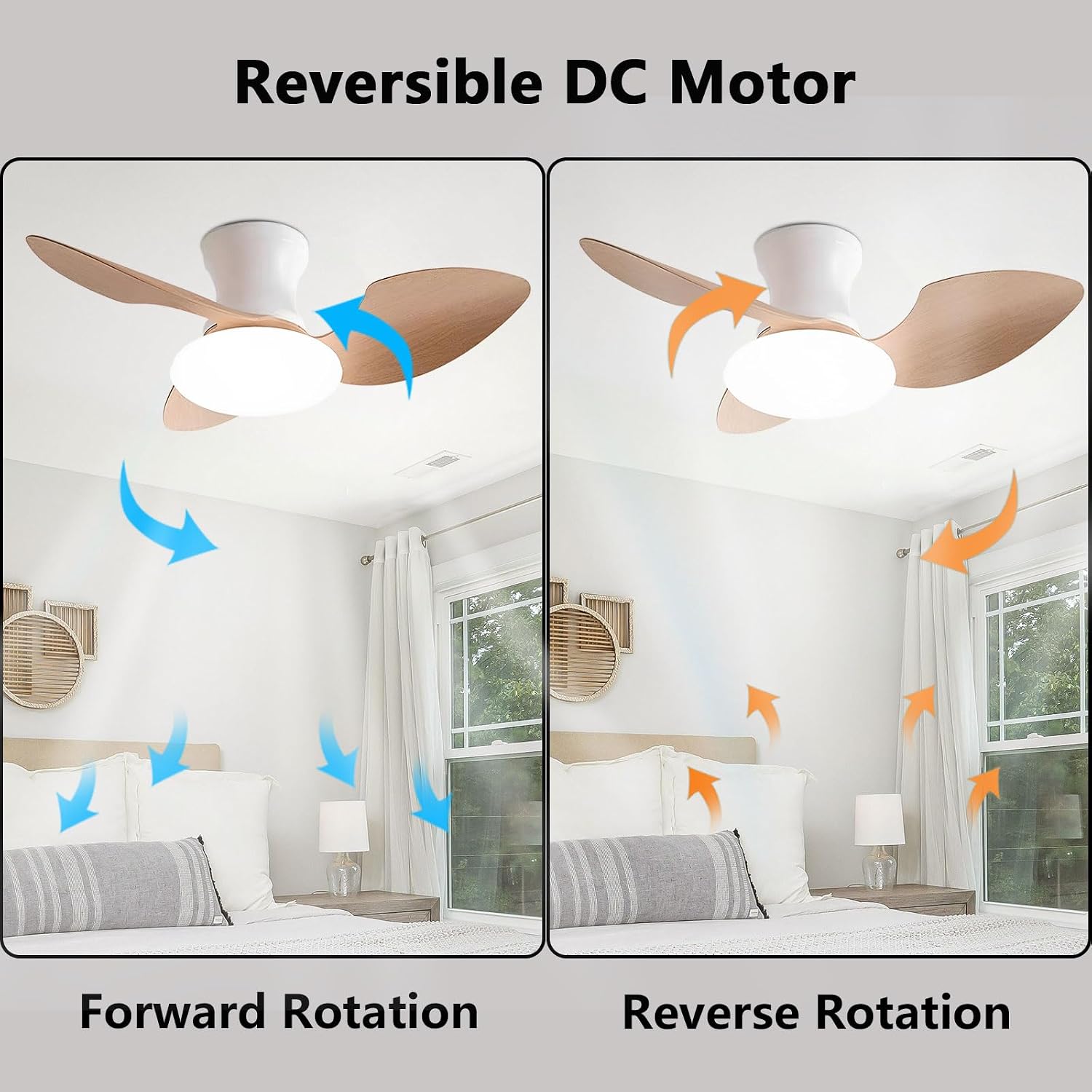 32in Small Ceiling Fans with Lights Modern Remote Ceiling Fan with Quiet DC Motor for Indoor Bedroom Kitchen Dining Room Hotel Ceiling Fan with 18W LED Light 6-Speeds 3 ABS Blades