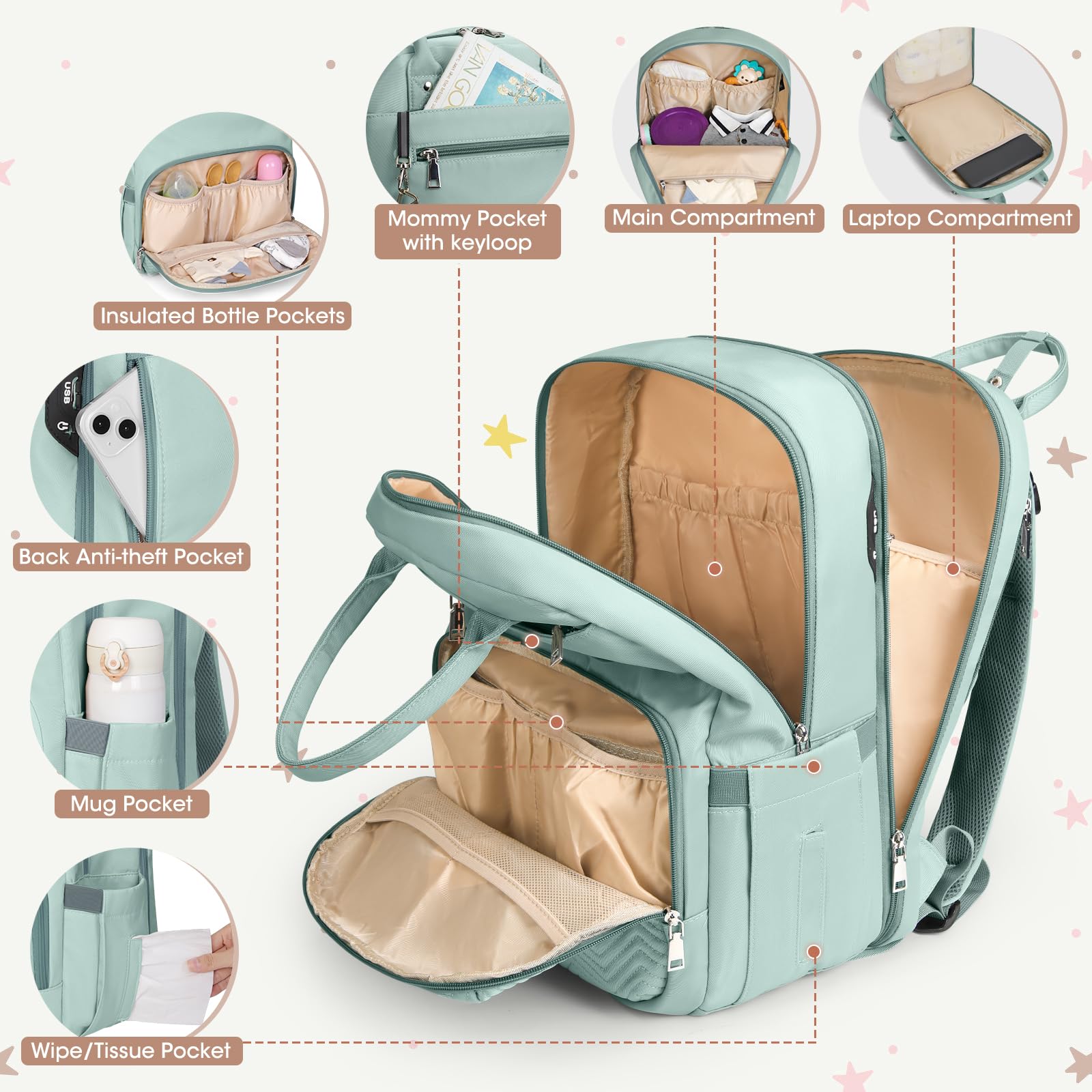 RAINSMORE Zaino Mamma Multifunzione Zaino Fasciatoio Grande Capacità Borsa Neonato con Fasciatoio Portatile Zaino Passeggino per Mamma e Papà Verde