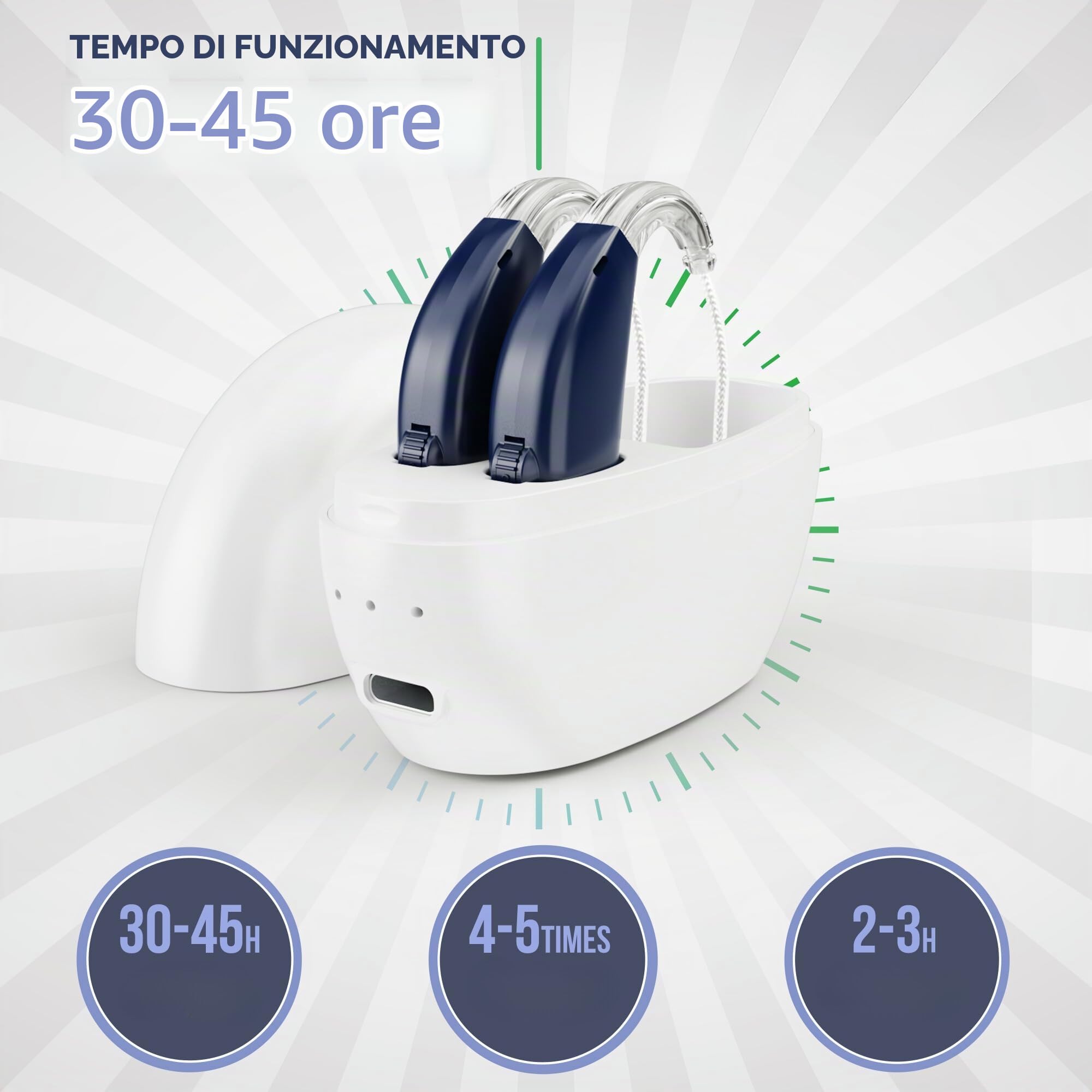 Digitale - (coppia di 2) Amplificatore di potenziamento personale, digitale ricaricabile con durata della batteria per tutto il giorno, blu