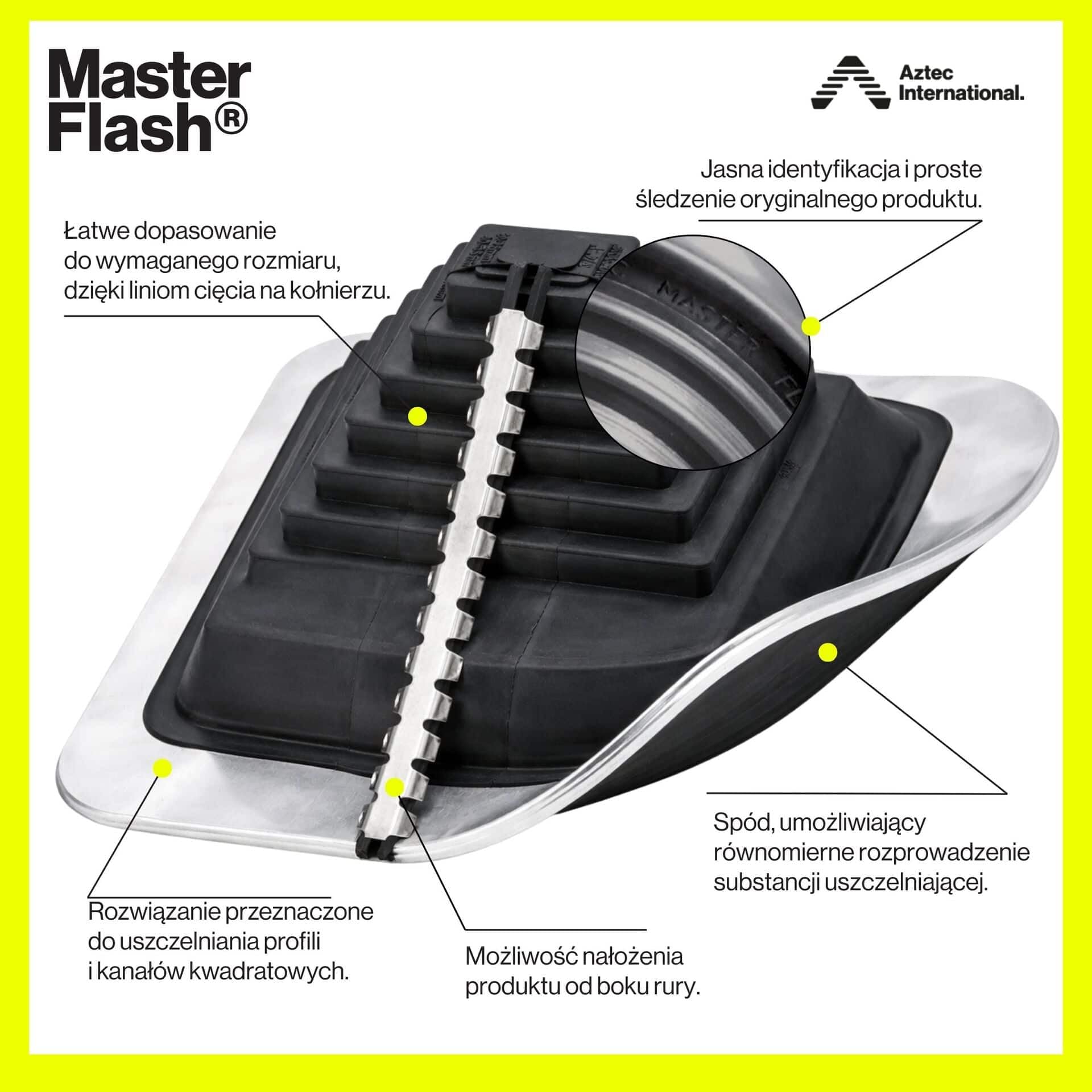 MASTER FLASH Square Vent Multi 2 - Elastyczny kołnierz dachowy EPDM - Przejście dachowe - Uszczelnienie do modernizacji - Odporne na warunki atmosferyczne - Uniwersalny - Wentylacja Komin, 0-254 mm