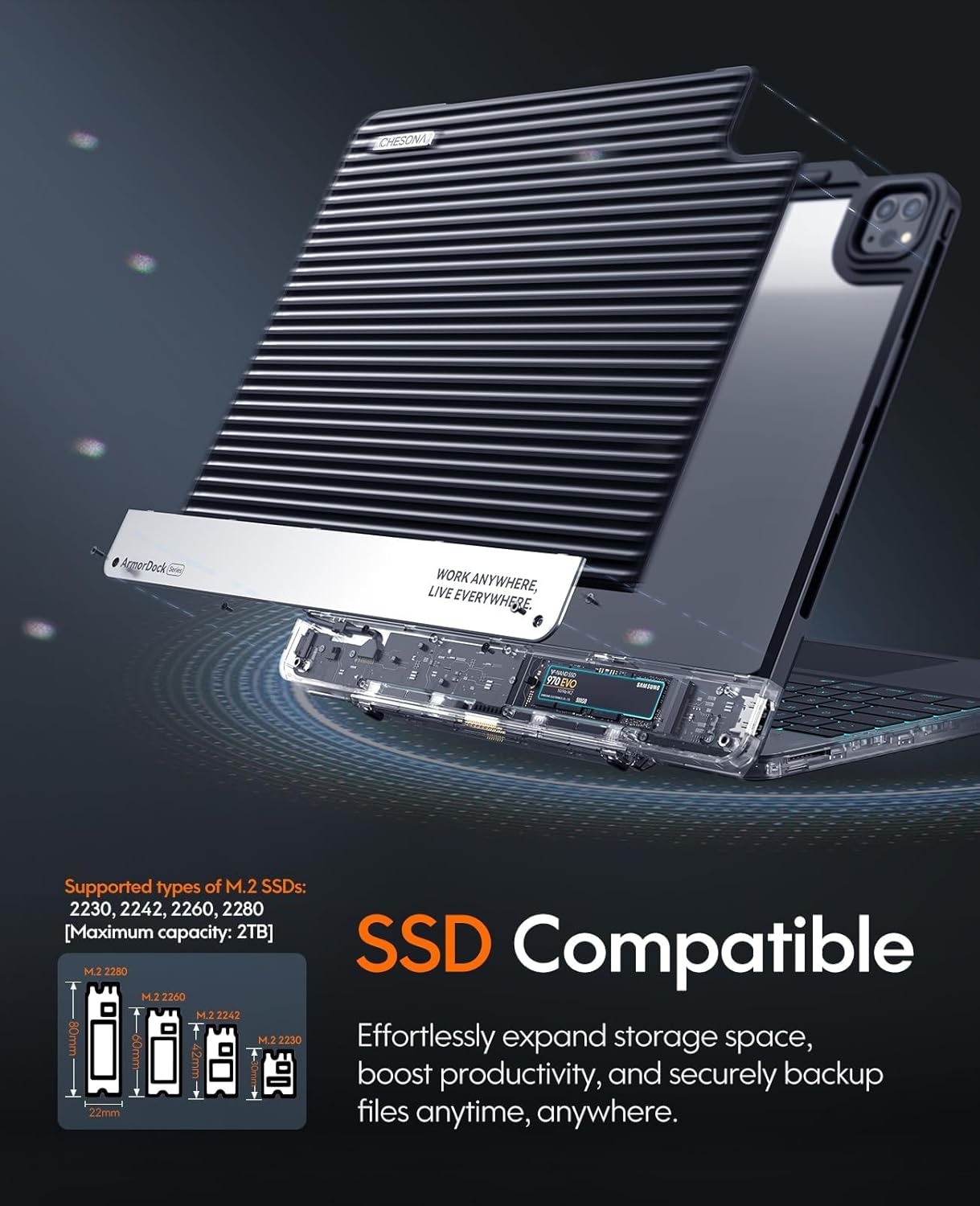 CHESONA Keyboard Case for ipad pro 12.9 inch (6th, 5th, 4th, 3rd Gen-2022,2021,2020,2018)，5-in-1 Hub Docking Station Keyboard case with HDMI/Multi-Gesture Touchpad / 7-Color Backlit，Black