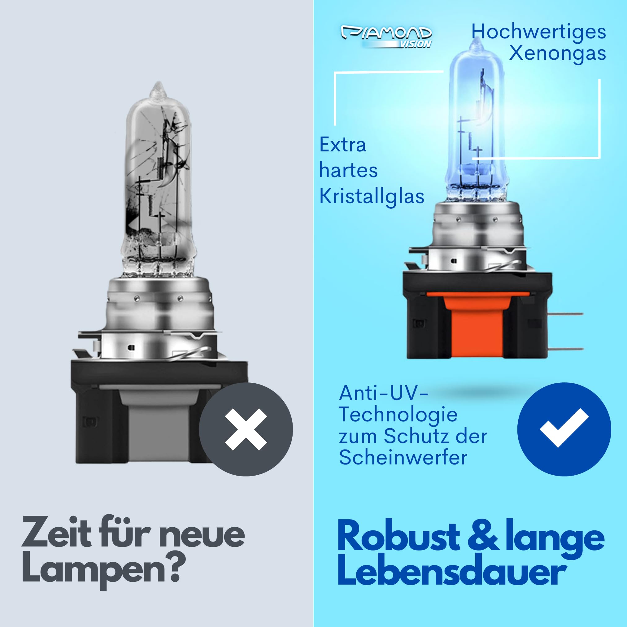 Diamond Vision 2x H15 12V 55W | Ultra Intense 4200K | Halogen KFZ Autolampen | zweimal so langlebig | Duobox | E-Prüfzeichen