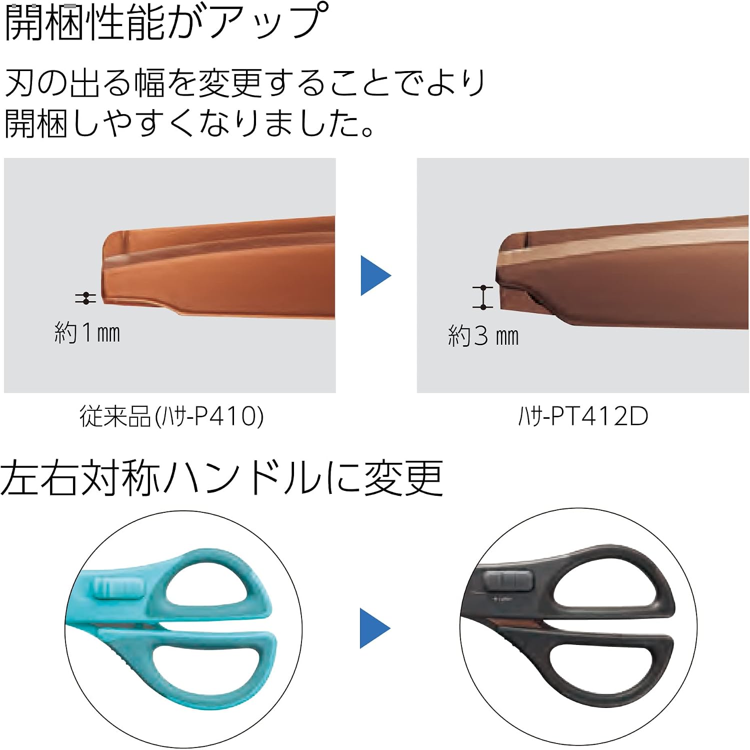 KOKUYO 2-Way All Purpose Scissor, HAKO-AKE Heavy Duty Regular Size Travel Scissors, Stainless Steel Blade Multiple Purpose Craft Scissor Box Cutter for Office, Travel and Home. Off-White (HASA-P412LM)