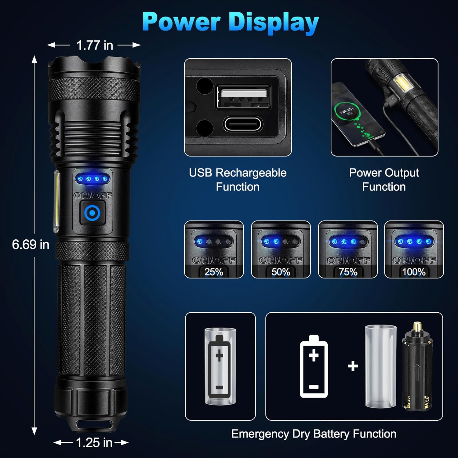 KINGCAESAR Flashlights 90,000 High Lumen - 2 Pack, Ultra Bright Rechargeable Flashlight with 7 Light Modes, LED Flash Light with High Power Battery, IPX7 Waterproof for Home Camping
