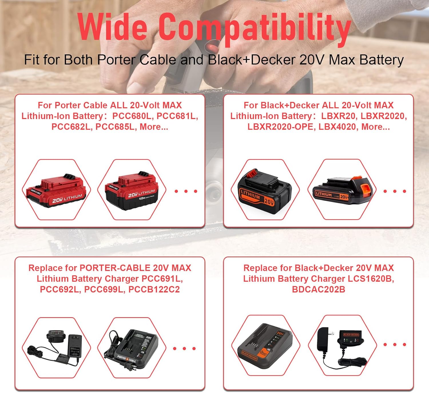 PCC692L 20V Fast Charger [for Black and Decker 20V Lithium Battery] & [Porter-Cable 20 Volt Battery], Compatible with LBXR20 LBX4020 LBXR2020 PCC681L PCC682L PCC680L PCC699L PCC685LP - Image 3