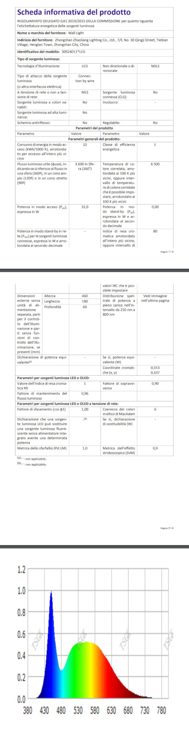 Comely Wewnętrzny Kinkiet LED, 32W 3600LM Nowoczesna Lampa Ścienna 6500K Zimna Biała Biel, Akrylowa Wewnętrzna Oprawa Ścienna Do Sypialni, Salonu, Korytarza, Schodów, Czarny