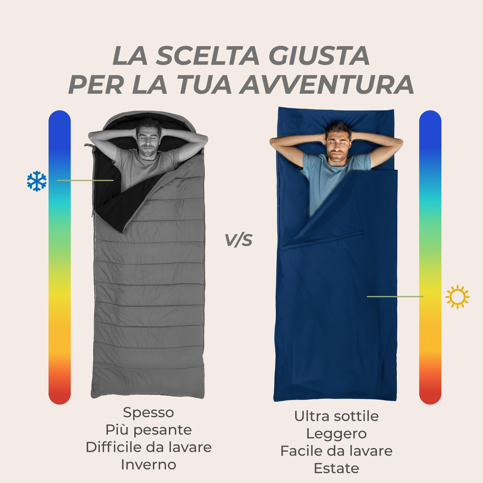 Sacco a Pelo Interno Ultraleggero in Microfibra - Sacco Lenzuolo Da Viaggio con Scomparto per Cuscino - Lenzuolo da Viaggio per l'estate