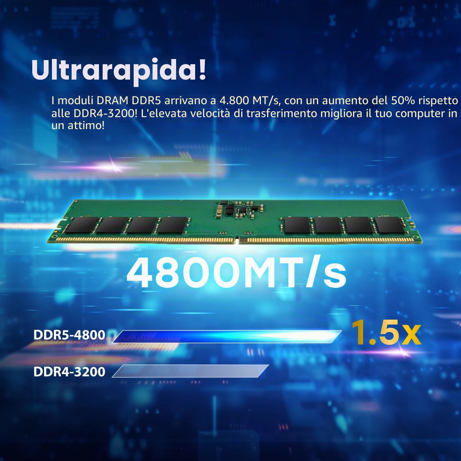 Transcend Modulo di memoria Long-DIMM DDR5 4800 MHz da 16 GB - JM4800ALE-16G