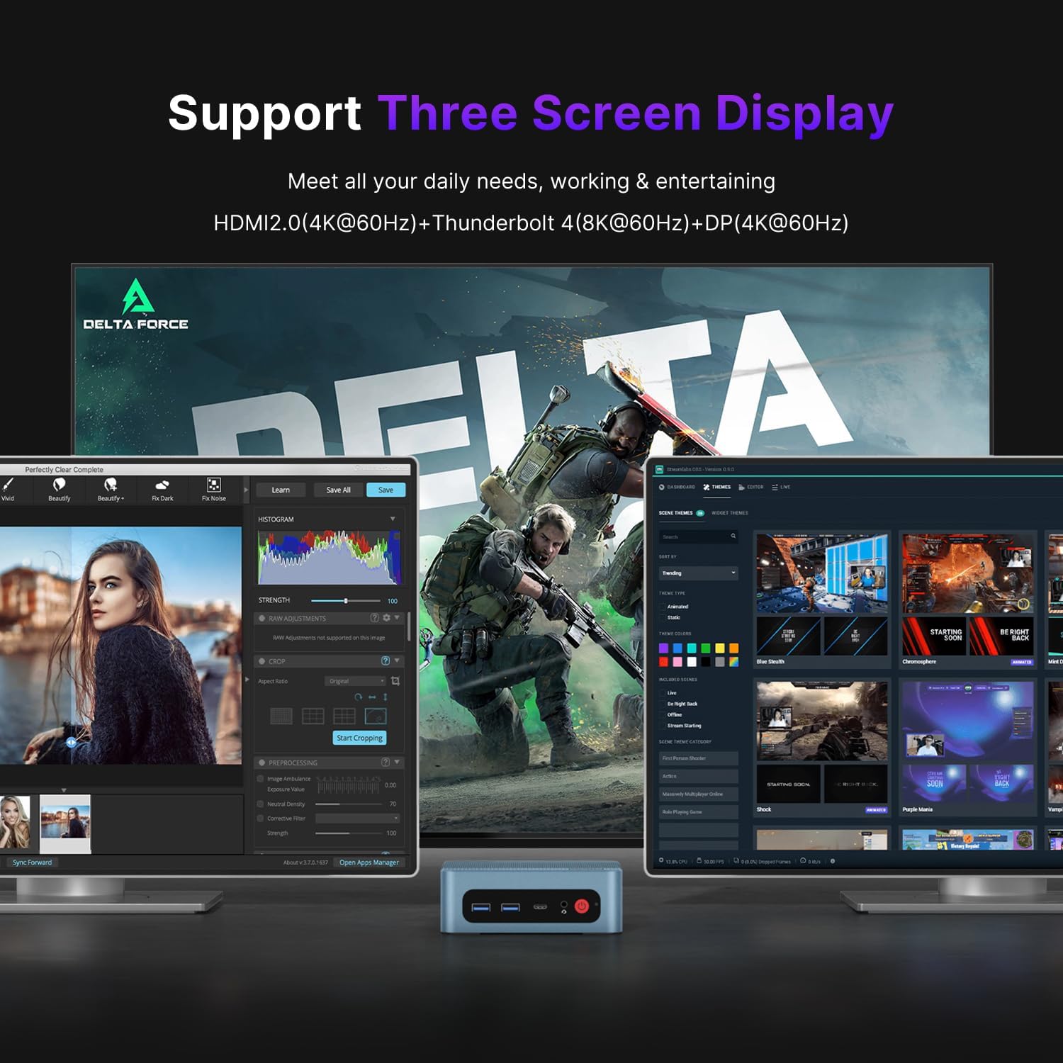 BOSGAME P2 Mini PC triple screen display setup