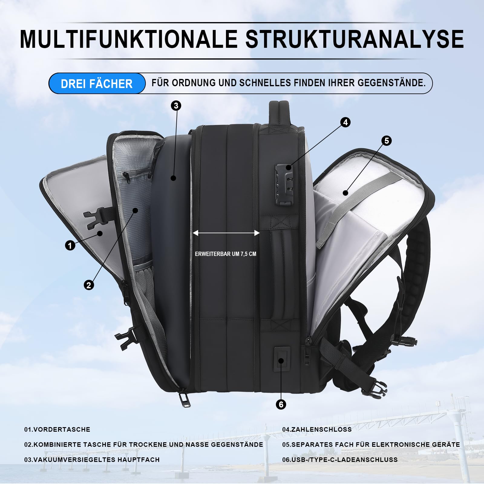 Zaino sottovuoto, bagaglio a mano, espandibile per viaggi, con porta di ricarica USB | Zaino per bagaglio a mano, sottovuoto, per laptop, pompa integrata, viaggi d'affari e campeggio