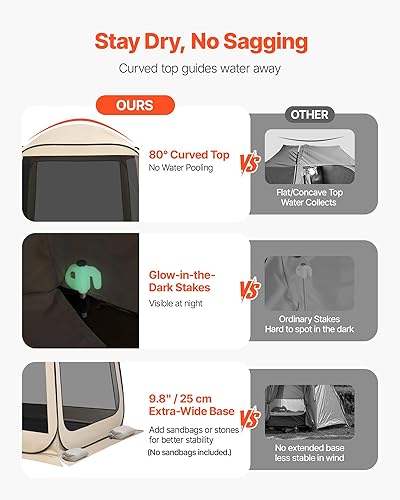 Miniatura 4 de VEVOR Tienda de campaña Screen House de 6 x 6 pies, tienda de campaña desplegable para 4-6 personas, toldo portátil con bolsa de transporte, lados