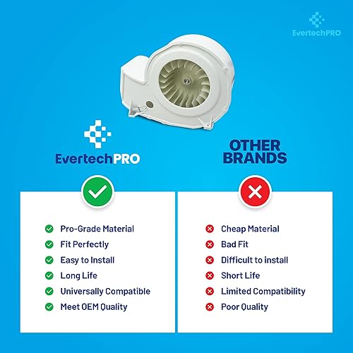 Miniatura 7 de 131775600 Conjunto de carcasa del ventilador para Frigidair Kenmore 131775610