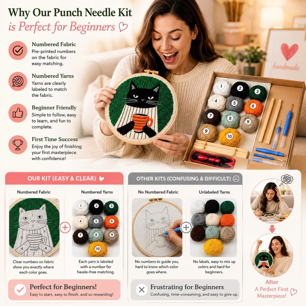 CELCRAFTIQUE Punch Needle Kits for Adults Beginner, Tool with Punch Needle Fabric, Hoops, Yarns and Sewing Needles (Coffee Cat)