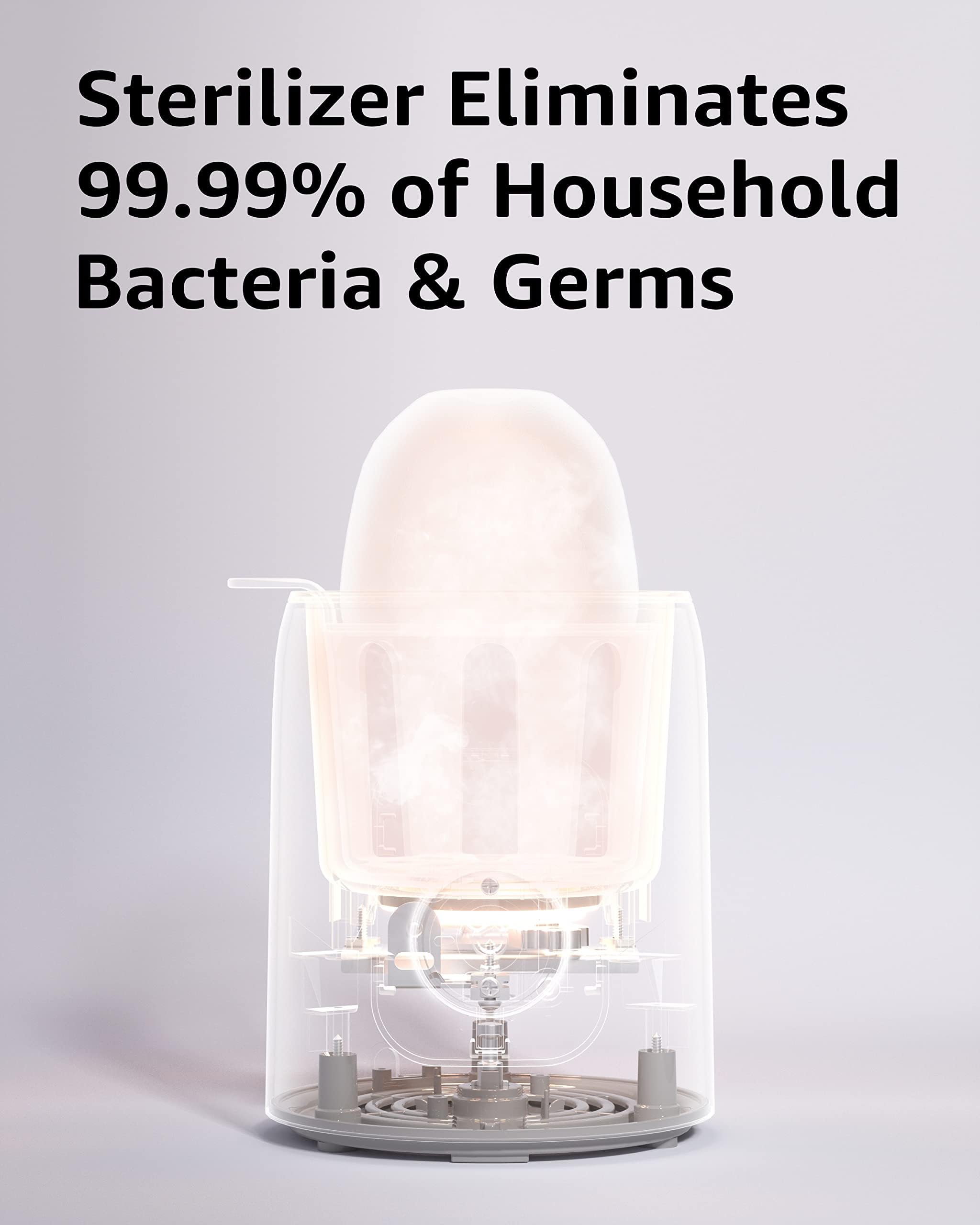 Flaschenwärmer Baby, GROWNSY 6-in-1 Elektrischer Flaschenwärmer für Muttermilch oder Milchnahrung mit Intelligenter Temperaturregelung und Automatischer Abschaltung
