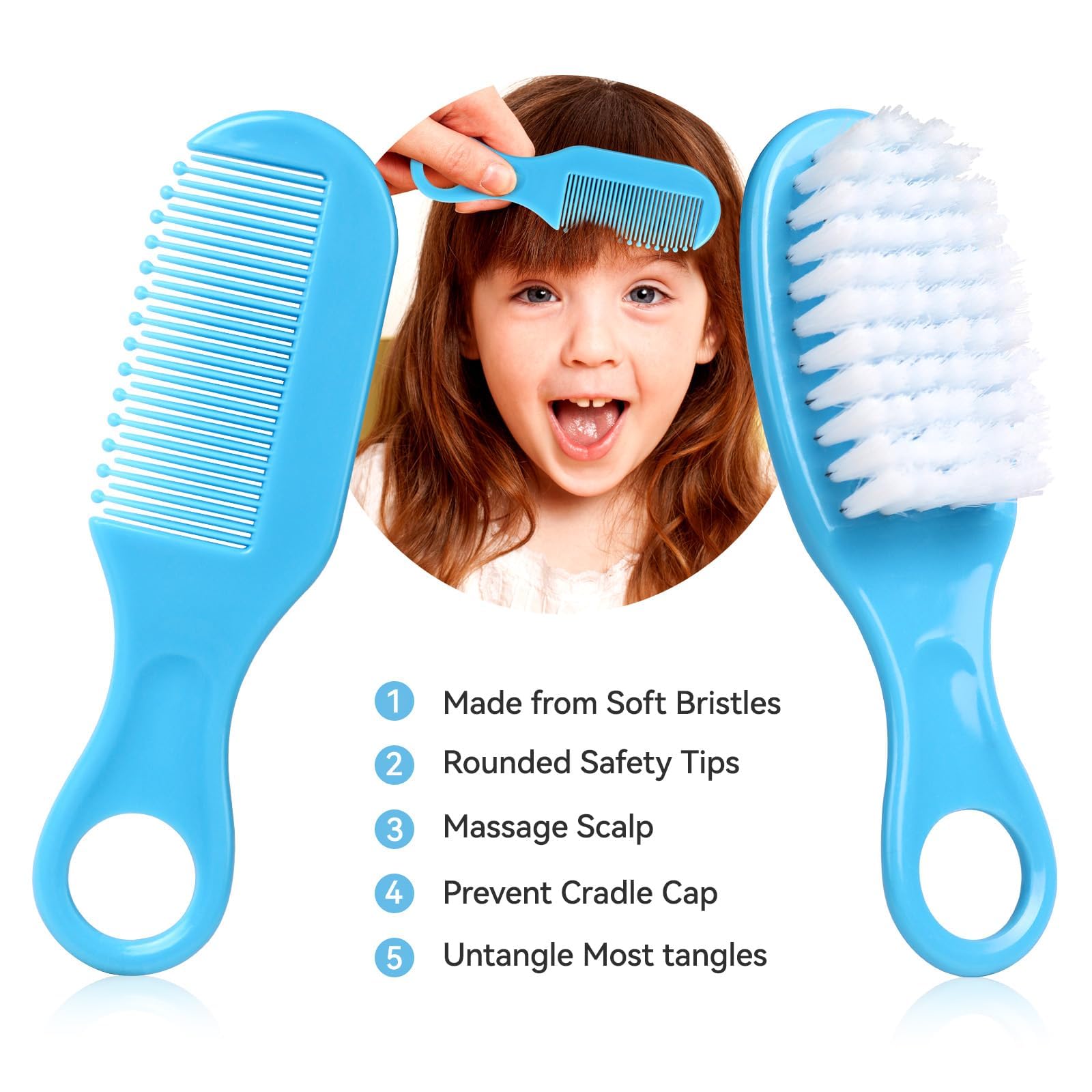 Trousse de Soin Bébé Naissance 13 en 1 – Trousse de Toilette Bébé avec Brosse, Peigne, Coupe-Ongles, Ciseaux, Thermomètre Digital, etc.– Kit Complet pour Nouveau-Né Fille Garçon (bleu)