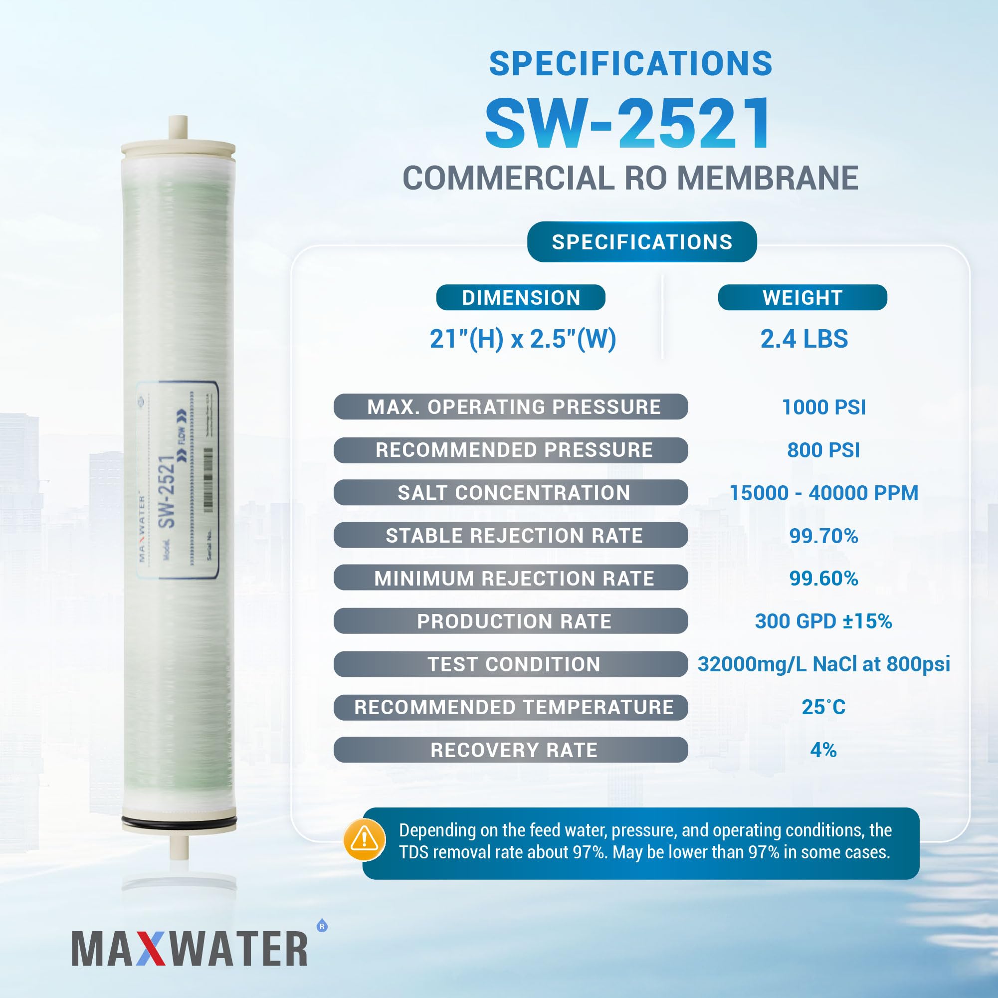 Max Water Membrana de ósmosis inversa buena para el rechazo alto de sal - agua de mar y agua salobre - Industrial, farmacéutica, caldera, agrícola, toda la casa (SW 2521)