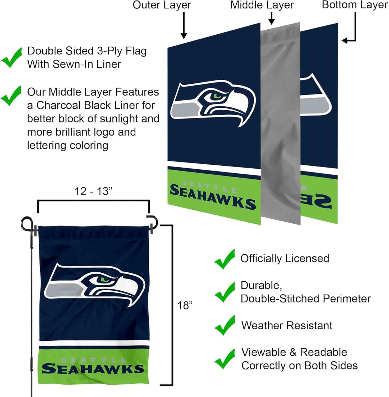 Seattle Seahawks Double Sided Garden Flag