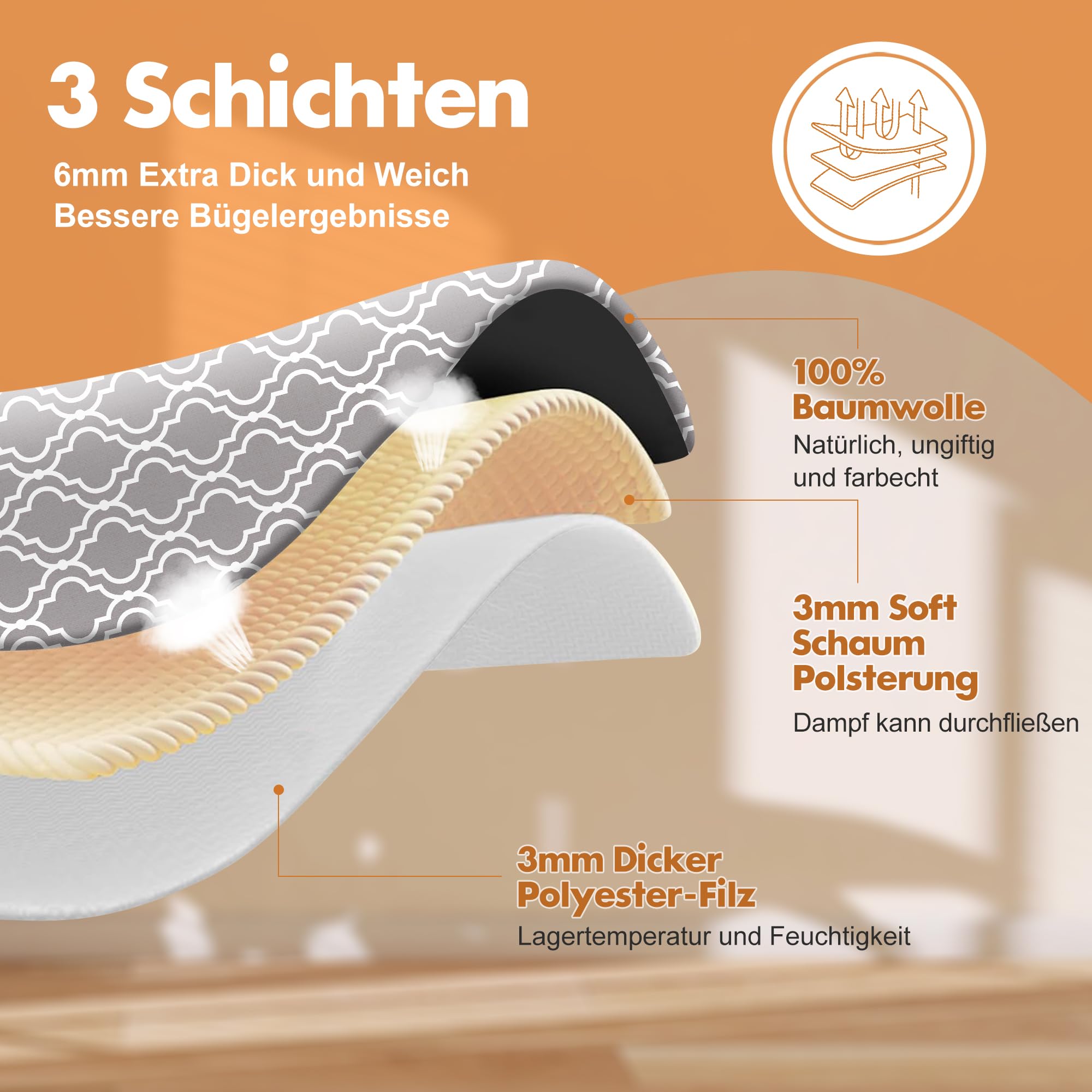 Copriasse da Stiro 120x45, Cotone Copri Asse Ferro da Stiro per Ferri a Vapore, 4 Misure, Copertura Asse da Stiro per 120-125cm x 38-45cm Asse da Stiro, Stiratura Rapida, L