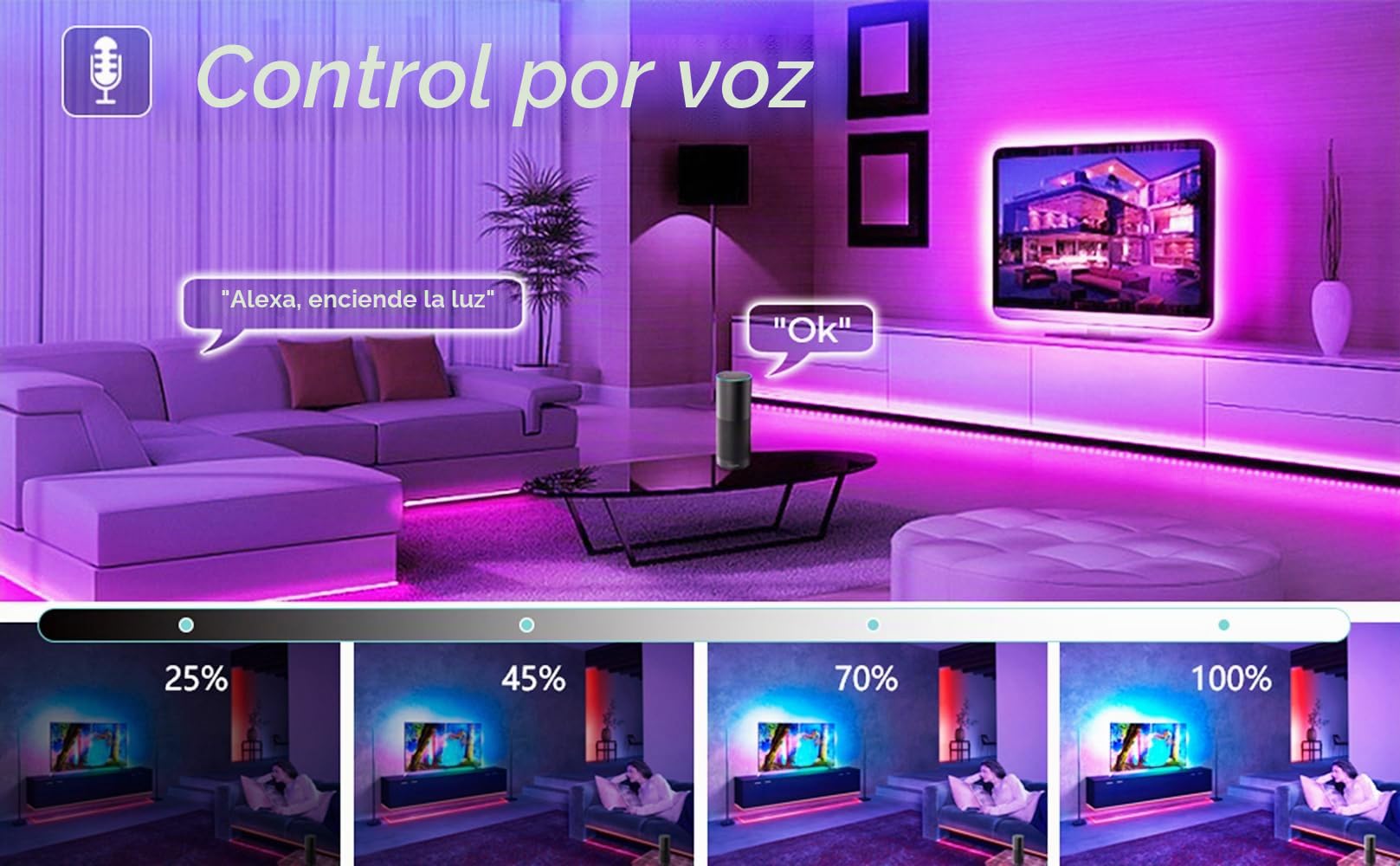 Wifi 5M Cob RGB RGB Tira LED Strip, 576led/M 2880 LED DC24V cob led strips, cadena de luces LED Compatibilidad Google Home Assistant/Alexa