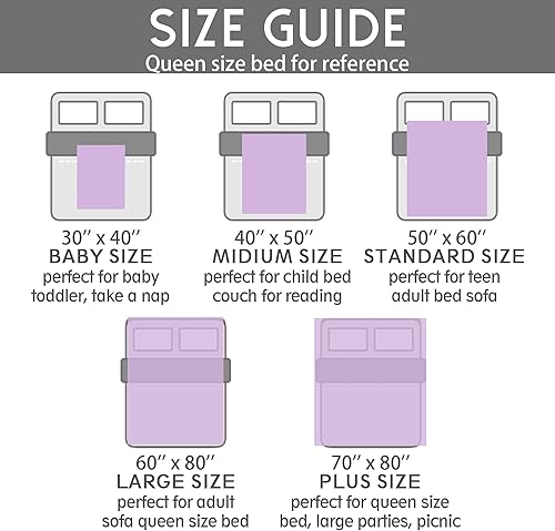 Miniatura 13 de Manta personalizada de doble cara, regalos de Navidad para familiares y amigos, manta personalizada con texto fotográfico para mamá, papá, abuela