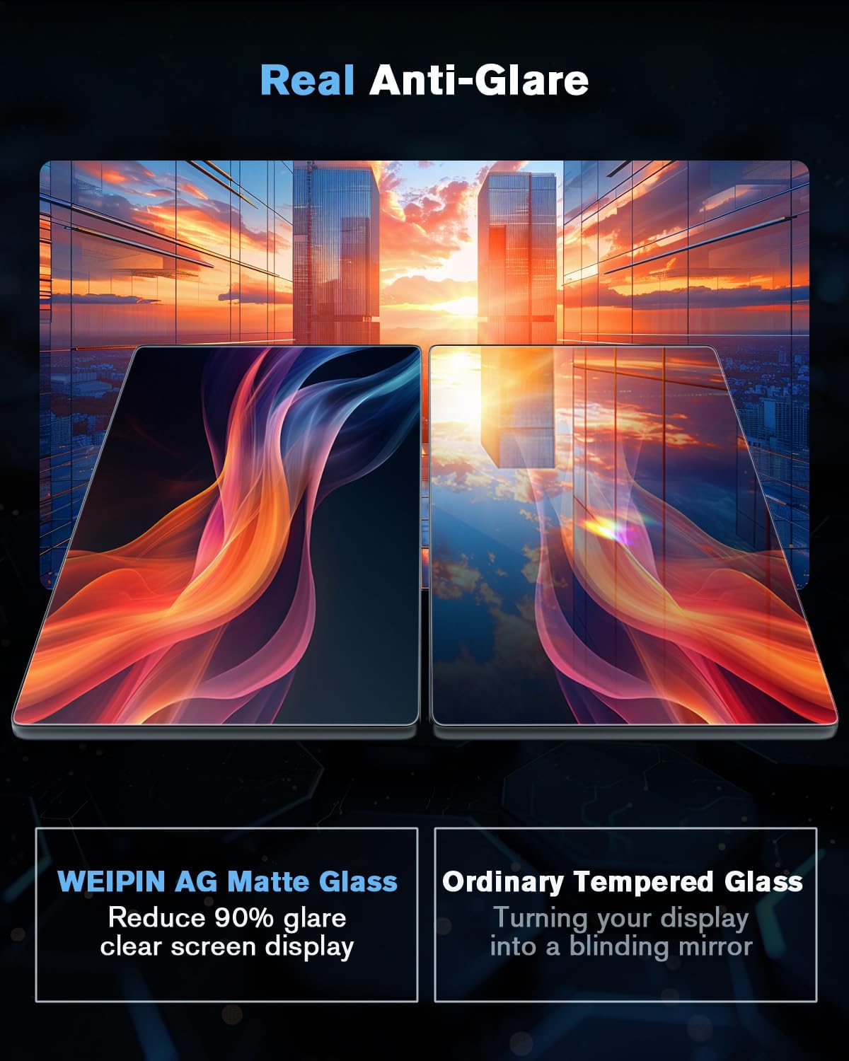 For Matte Anti Glare Tempered Glass 2023 2024 2025 2026 L exus RX & 2024 2025 2026 TX 14 Inch Touchscreen Screen Protector - RX & TX (Premium/Premium+/Luxury/F SPORT HANDLING) Accessories