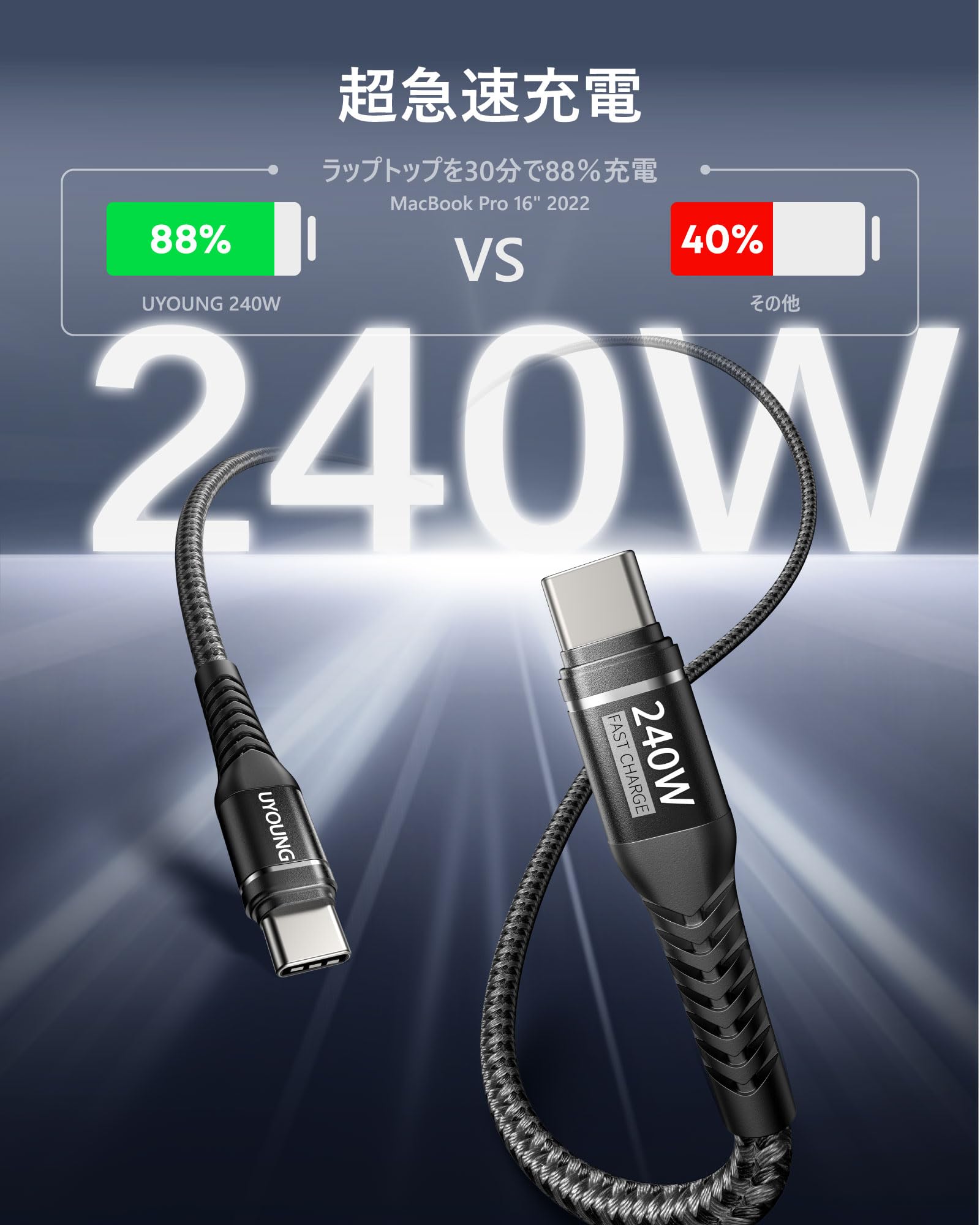 Amazon.co.jp: C to C コード Type C 充電ケーブル 0.3M 2本セット