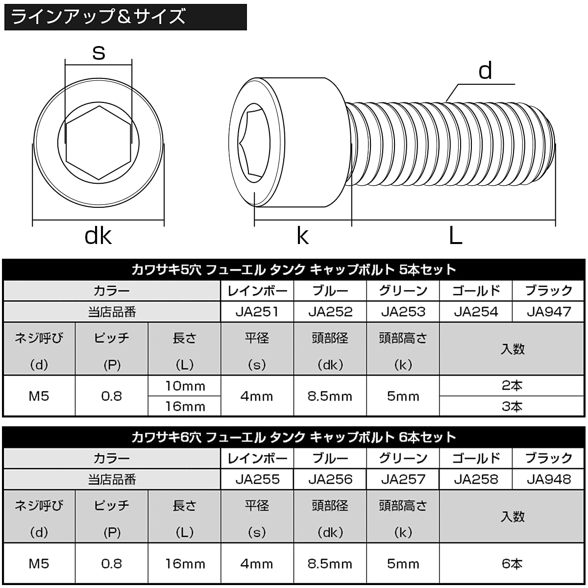 Amazon.co.jp: 64チタン製 カワサキ互換品 5穴 フューエルタンク