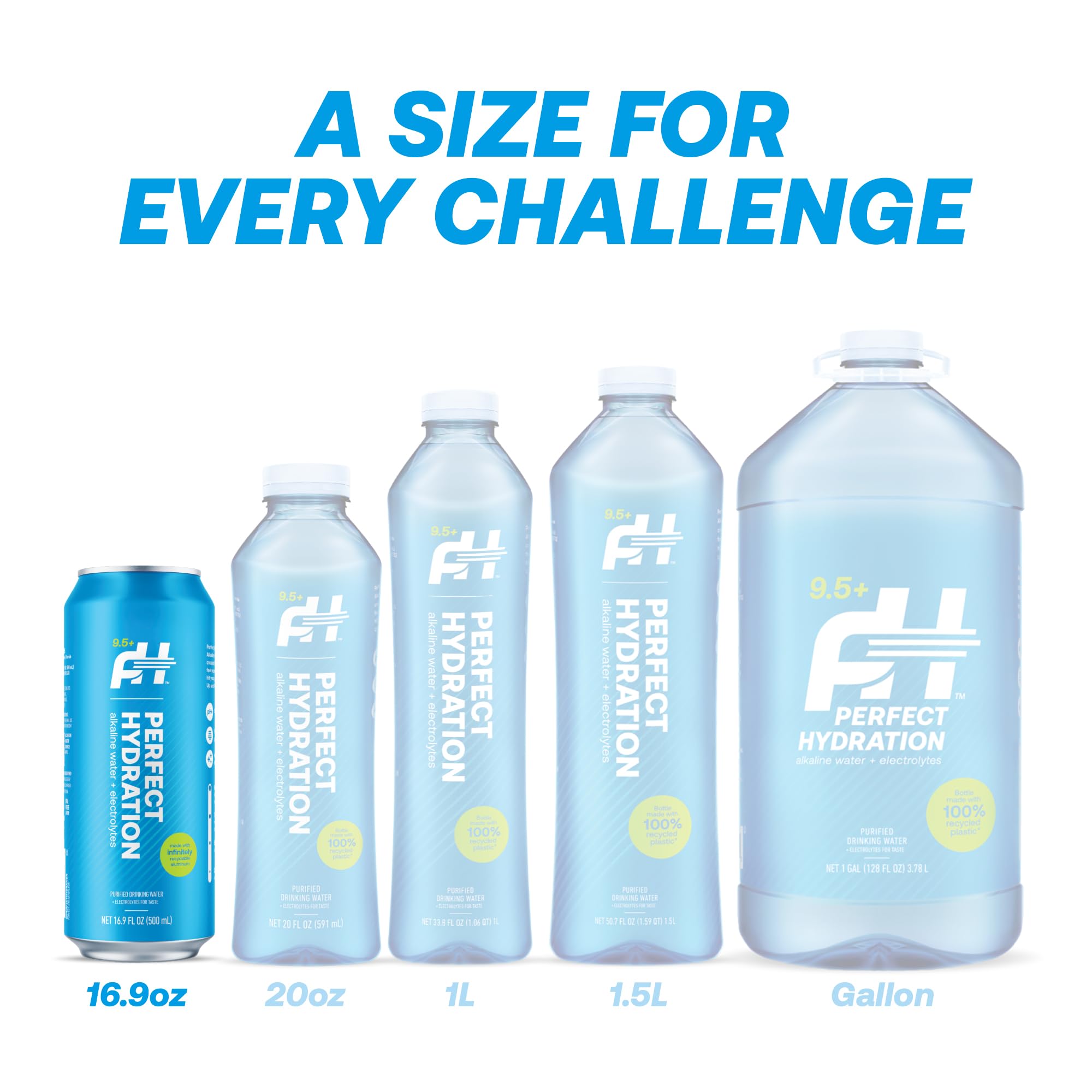Perfect Hydration 9,5 + pH-Wasser, alkalisches Wasser, 479 ml, recycelbare Aluminiumdosen, 9 x gereinigt, Elektrolyt-Mineralien für Geschmack, 24 Stück