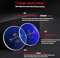 Vista 2 de Lentes de lectura multifocales fotocromáticos progresivos de ojo de gato para mujer, lector anti-UV