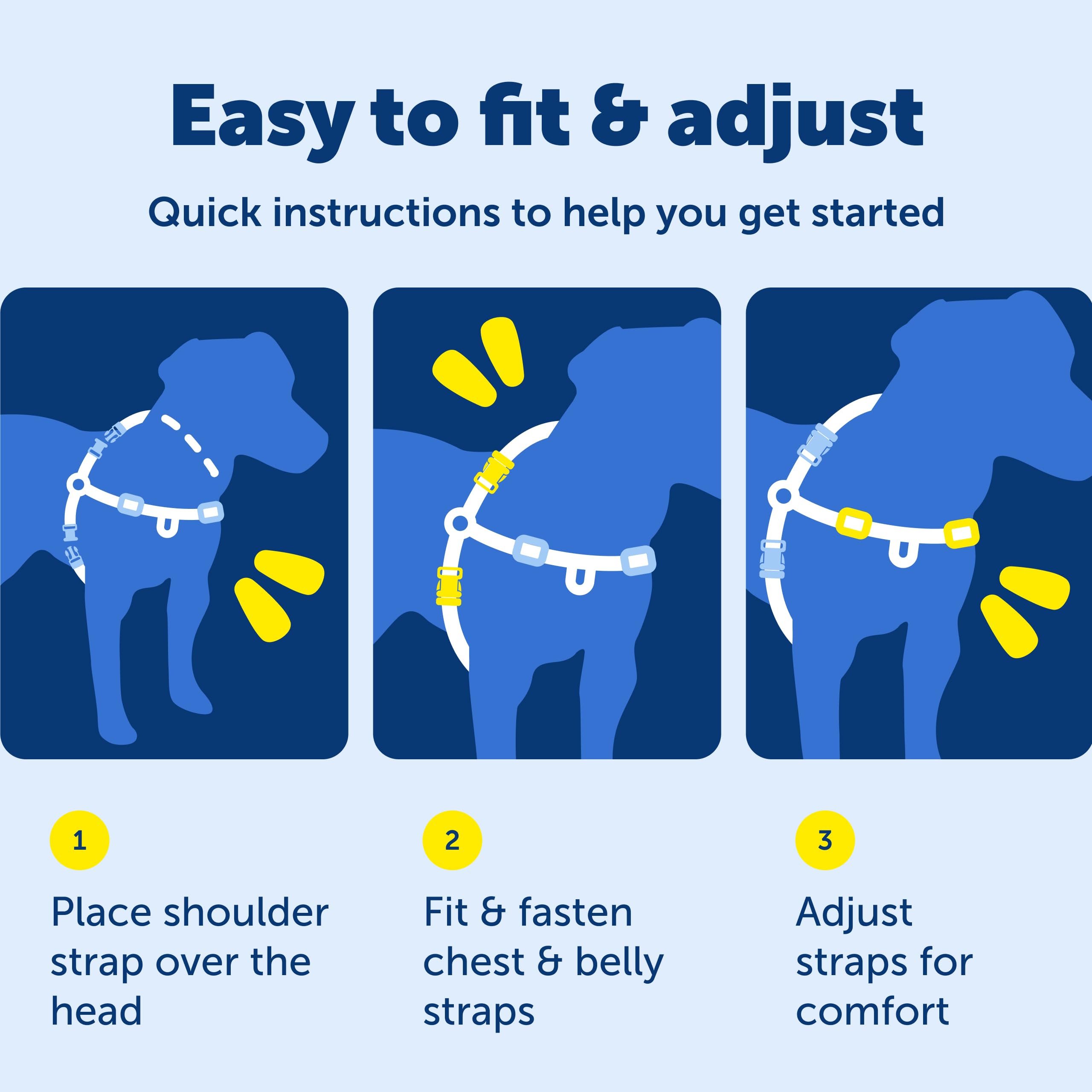 PetSafe Easy Walk Deluxe Harnais Anti-Traction pour Chien Taille M Acier