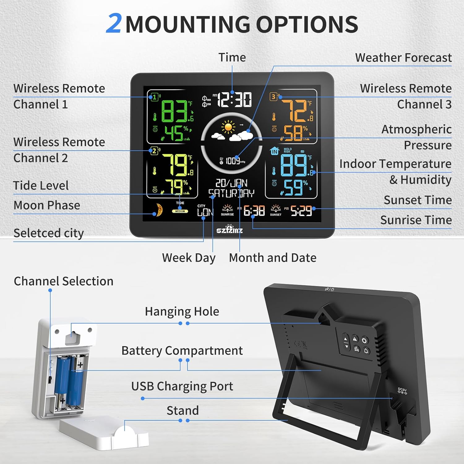 Labeled diagram of the weather station main unit and remote sensor components