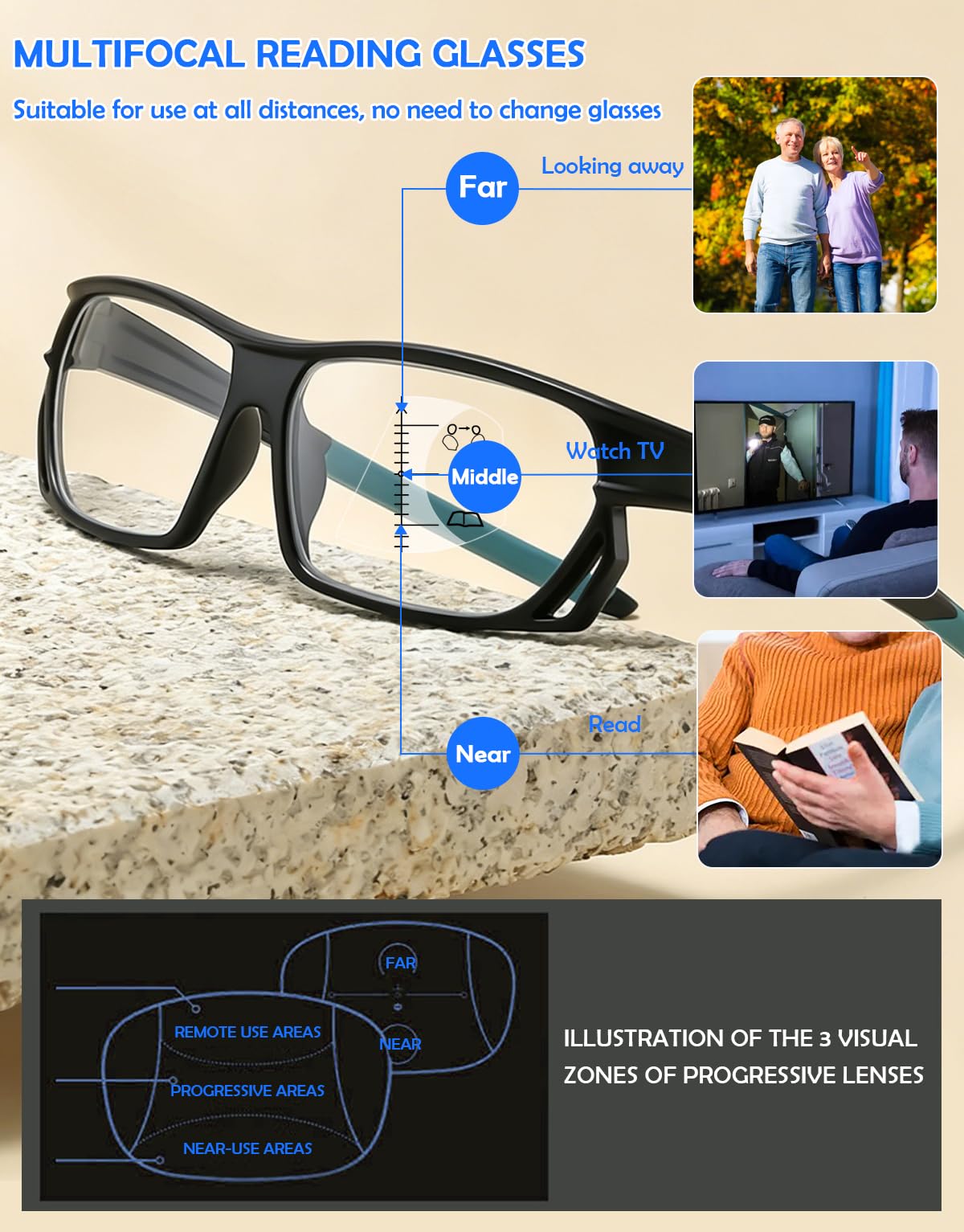 KOOSUFA Selbsttönende Gleitsicht Lesebrille Sportliche Gleitsichtbrille | Herren Damen, Progressive Multifokus, Photochrome, Blaulichtfilter, Leicht, UV-Schutz, Sonnenlesebrille +1.0-4.0