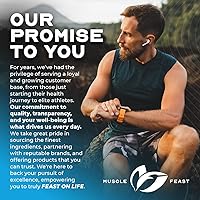 Vista 8 de Muscle Feast Polvo de dextrina cíclica altamente ramificada, suplemento en polvo de carbohidratos, pre-entrenamiento, entrenamiento intra