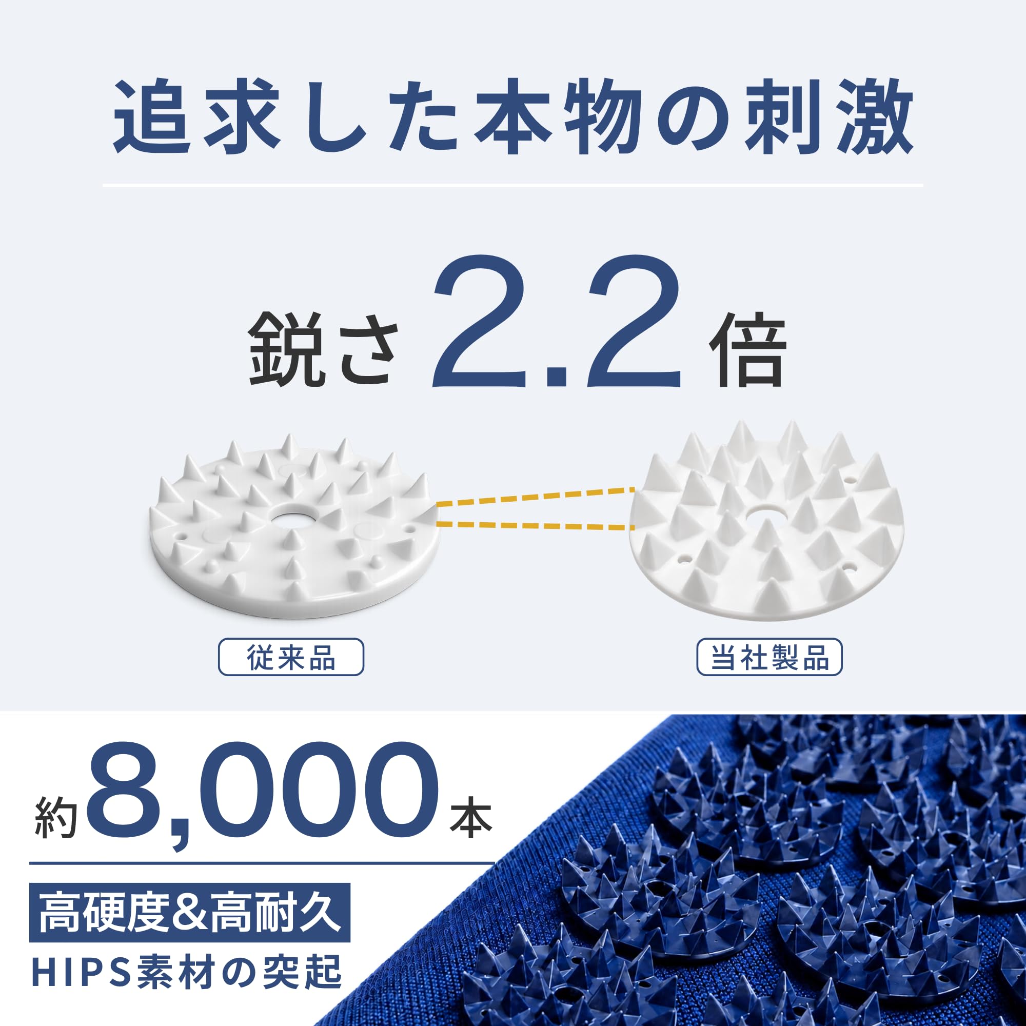Amazon.co.jp: QOLiA(クオリア) リカバリーマット&ピローセット