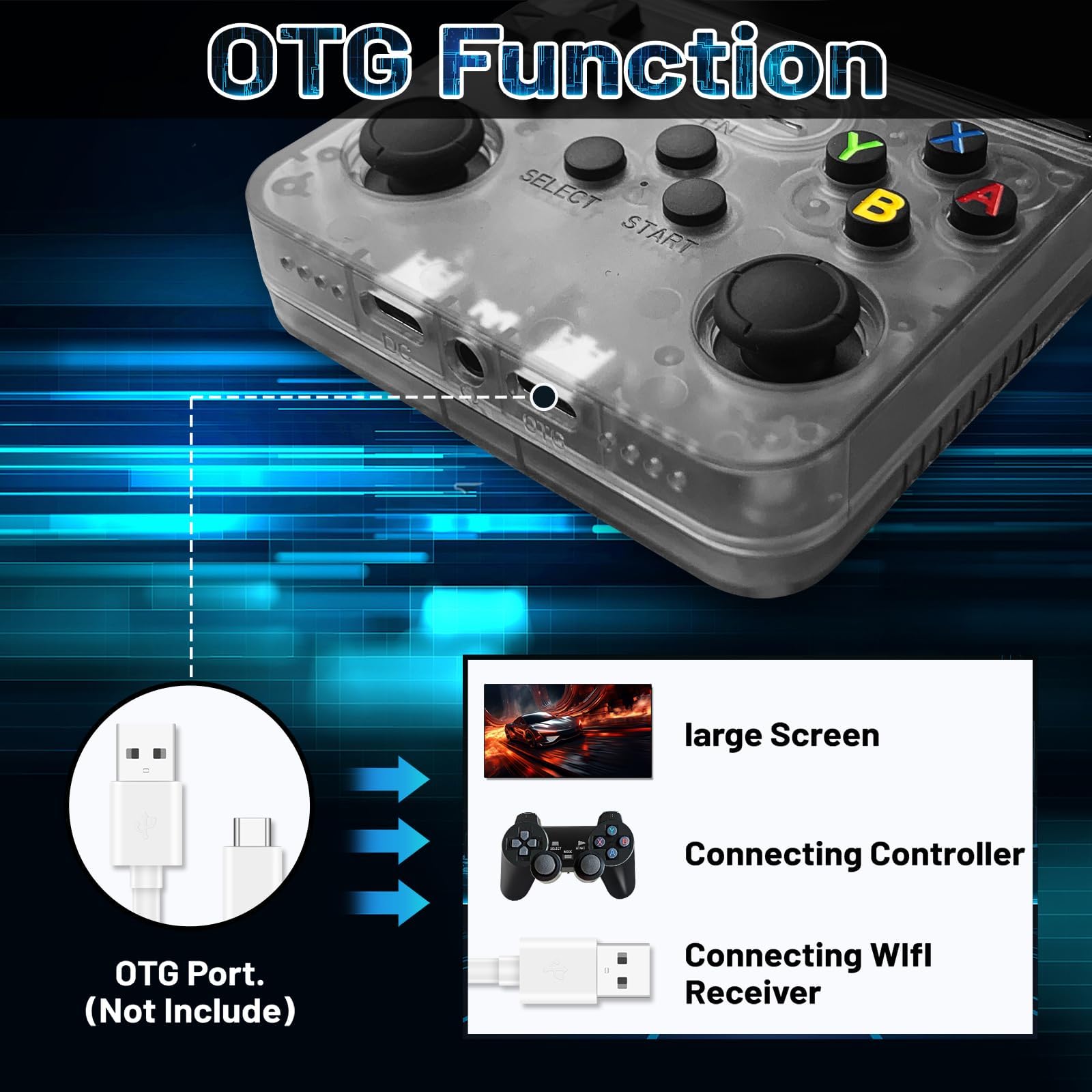 Console Rétro Portable R36S – 21 000 Jeux HD, écran IPS 3,5